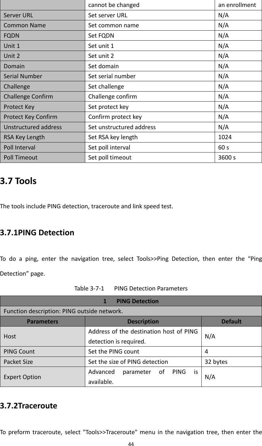 Page 50 of Beijing InHand Networks Technology IR611S Industrial Cellular Router User Manual InRouter6XX S User Manual v1 2 R2