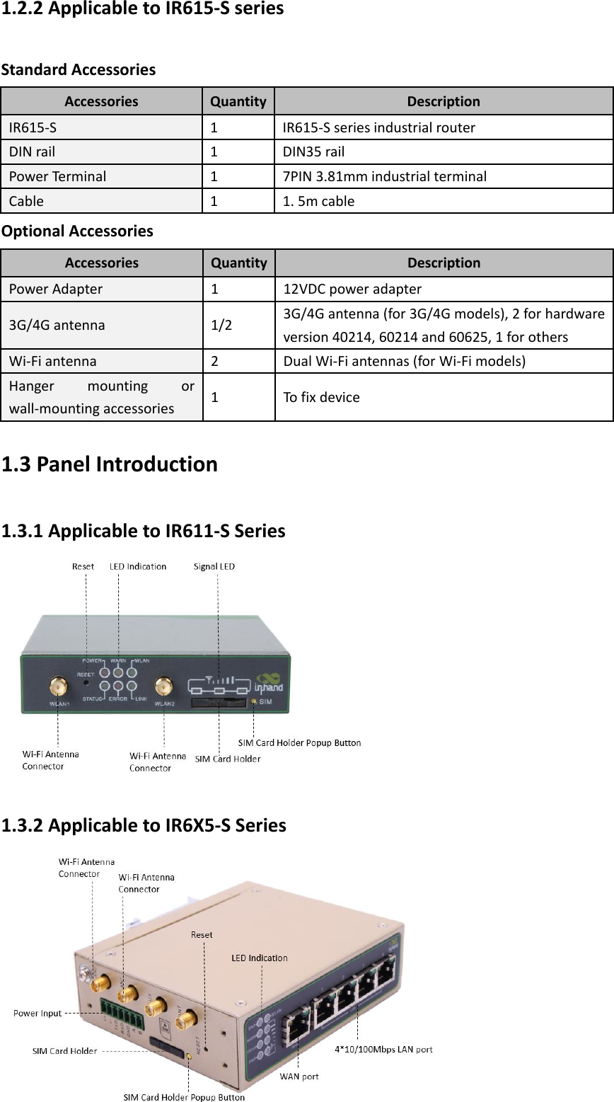 Page 8 of Beijing InHand Networks Technology IR611S Industrial Cellular Router User Manual InRouter6XX S User Manual v1 2 R2