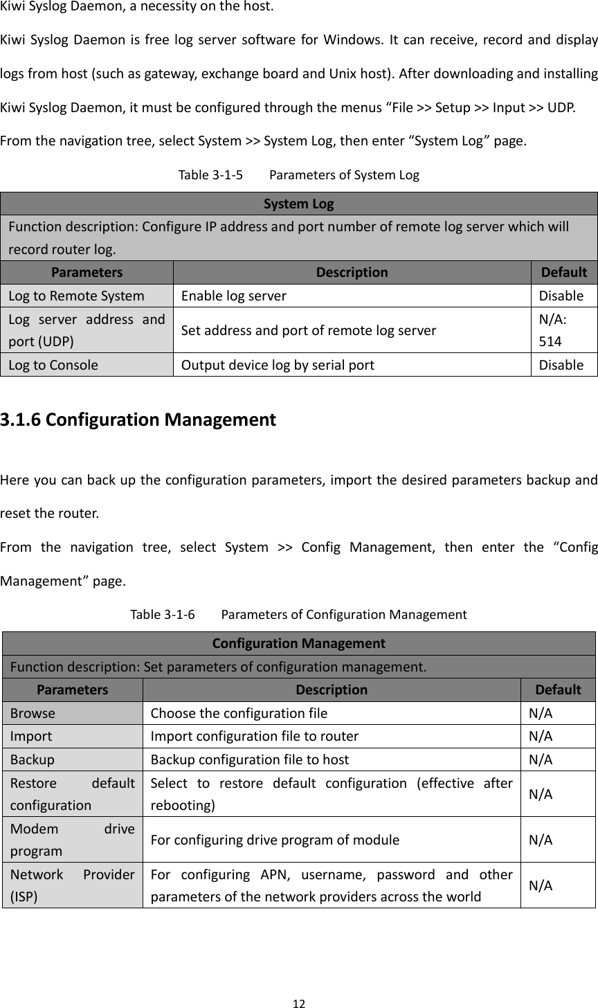 12  Kiwi Syslog Daemon, a necessity on the host. Kiwi Syslog Daemon is free log server software for Windows. It can receive, record and display logs from host (such as gateway, exchange board and Unix host). After downloading and installing Kiwi Syslog Daemon, it must be configured through the menus &ldquo;File >> Setup >> Input >> UDP. From the navigation tree, select System >> System Log, then enter &ldquo;System Log&rdquo; page. Table 3-1-5  Parameters of System Log System Log Function description: Configure IP address and port number of remote log server which will record router log.   Parameters Description Default Log to Remote System Enable log server Disable Log  server  address  and port (UDP) Set address and port of remote log server   N/A: 514 Log to Console Output device log by serial port   Disable 3.1.6 Configuration Management Here you can back up the configuration parameters, import the desired parameters backup and reset the router. From  the  navigation  tree,  select  System  >>  Config  Management,  then  enter  the  &ldquo;Config Management&rdquo; page. Table 3-1-6  Parameters of Configuration Management Configuration Management Function description: Set parameters of configuration management. Parameters Description Default Browse Choose the configuration file N/A Import Import configuration file to router N/A Backup Backup configuration file to host N/A Restore  default configuration Select  to  restore  default  configuration  (effective  after rebooting) N/A Modem  drive program For configuring drive program of module N/A Network  Provider (ISP) For  configuring  APN,  username,  password  and  other parameters of the network providers across the world   N/A  