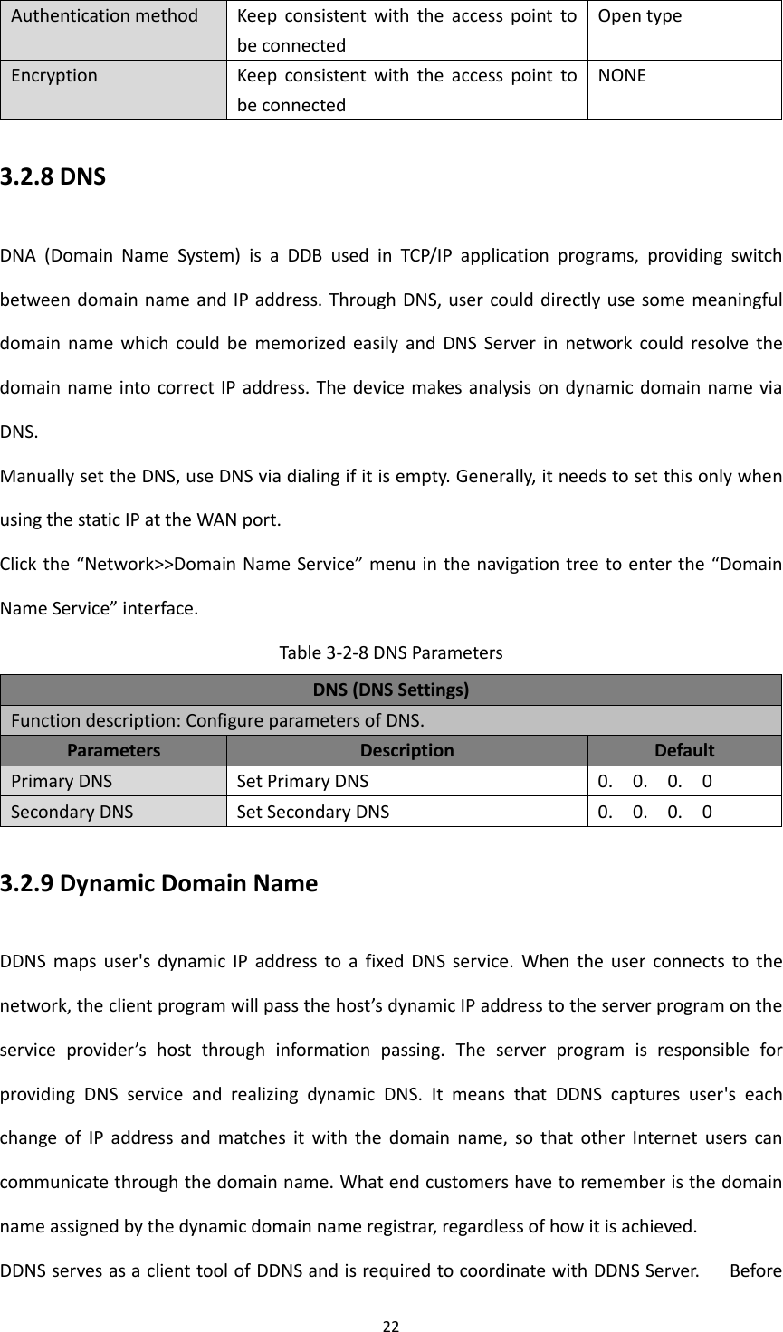 22  Authentication method Keep  consistent  with  the  access  point  to be connected Open type Encryption Keep  consistent  with  the  access  point  to be connected NONE 3.2.8 DNS DNA  (Domain  Name  System)  is  a  DDB  used  in  TCP/IP  application  programs,  providing  switch between domain name and IP address. Through DNS, user could directly use some meaningful domain  name  which  could  be  memorized easily  and  DNS  Server  in  network  could  resolve  the domain name into correct IP address. The  device makes analysis on dynamic domain name via DNS. Manually set the DNS, use DNS via dialing if it is empty. Generally, it needs to set this only when using the static IP at the WAN port. Click the &ldquo;Network>>Domain Name Service&rdquo; menu in the navigation tree to enter the &ldquo;Domain Name Service&rdquo; interface.   Table 3-2-8 DNS Parameters DNS (DNS Settings) Function description: Configure parameters of DNS. Parameters Description Default Primary DNS Set Primary DNS 0.    0.    0.    0 Secondary DNS Set Secondary DNS 0.    0.    0.    0 3.2.9 Dynamic Domain Name DDNS  maps  user's  dynamic  IP  address  to  a  fixed DNS service.  When  the  user  connects  to  the network, the client program will pass the host&rsquo;s dynamic IP address to the server program on the service  provider&rsquo;s  host  through  information  passing.  The  server  program  is  responsible  for providing  DNS  service  and  realizing  dynamic  DNS.  It  means  that  DDNS  captures  user's  each change  of  IP  address  and  matches  it  with  the  domain  name,  so  that  other  Internet  users  can communicate through the domain name. What end customers have to remember is the domain name assigned by the dynamic domain name registrar, regardless of how it is achieved. DDNS serves as a client tool of DDNS and is required to coordinate with DDNS Server.      Before 
