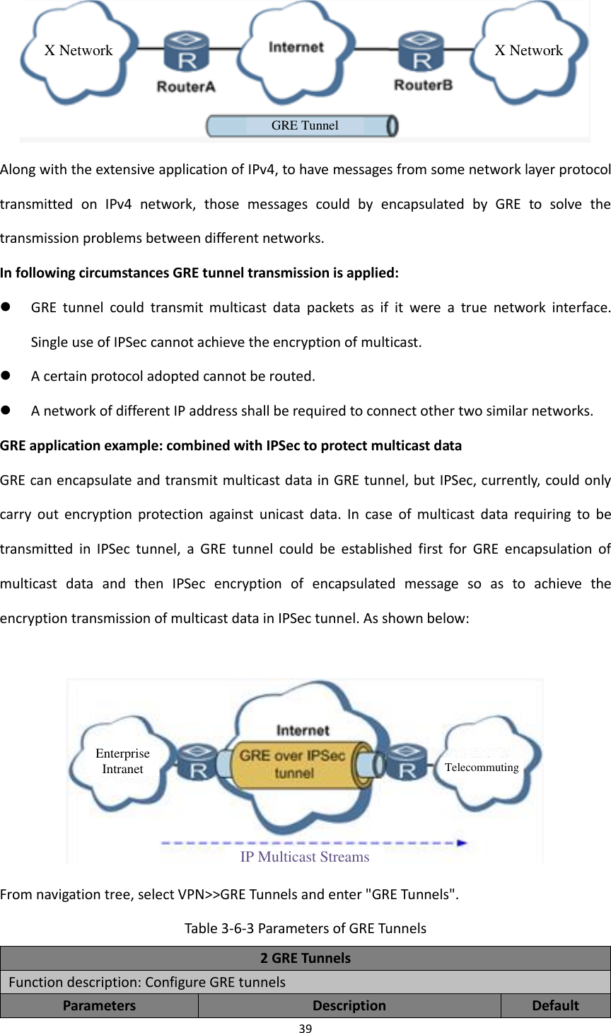 39  X Network X NetworkGRE Tunnel Along with the extensive application of IPv4, to have messages from some network layer protocol transmitted  on  IPv4  network,  those  messages  could  by  encapsulated  by  GRE  to  solve  the transmission problems between different networks. In following circumstances GRE tunnel transmission is applied:  GRE  tunnel  could  transmit  multicast  data  packets  as  if  it  were  a  true  network  interface.   Single use of IPSec cannot achieve the encryption of multicast.  A certain protocol adopted cannot be routed.  A network of different IP address shall be required to connect other two similar networks. GRE application example: combined with IPSec to protect multicast data GRE can encapsulate and transmit multicast data in GRE tunnel, but IPSec, currently, could only carry  out  encryption  protection  against  unicast  data.  In  case  of  multicast  data  requiring  to  be transmitted  in  IPSec  tunnel,  a  GRE  tunnel  could  be  established  first  for  GRE  encapsulation  of multicast  data  and  then  IPSec  encryption  of  encapsulated  message  so  as  to  achieve  the encryption transmission of multicast data in IPSec tunnel. As shown below:  Enterprise Intranet TelecommutingIP Multicast Streams From navigation tree, select VPN>>GRE Tunnels and enter "GRE Tunnels". Table 3-6-3 Parameters of GRE Tunnels 2 GRE Tunnels Function description: Configure GRE tunnels Parameters Description Default 
