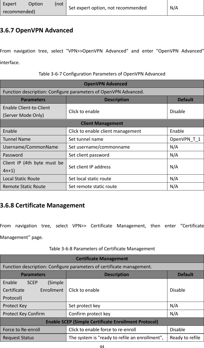 44  Expert  Option  (not recommended) Set expert option, not recommended N/A 3.6.7 OpenVPN Advanced From  navigation  tree,  select  "VPN>>OpenVPN  Advanced"  and  enter  "OpenVPN  Advanced" interface. Table 3-6-7 Configuration Parameters of OpenVPN Advanced    OpenVPN Advanced   Function description: Configure parameters of OpenVPN Advanced. Parameters Description Default Enable Client-to-Client (Server Mode Only) Click to enable Disable Client Management Enable Click to enable client management Enable Tunnel Name Set tunnel name OpenVPN_T_1 Username/CommonName Set username/commonname N/A Password Set client password N/A Client  IP  (4th  byte  must  be 4n+1) Set client IP address N/A Local Static Route Set local static route N/A Remote Static Route Set remote static route N/A 3.6.8 Certificate Management From  navigation  tree,  select  VPN>>  Certificate  Management,  then  enter  &ldquo;Certificate Management&rdquo; page. Table 3-6-8 Parameters of Certificate Management Certificate Management Function description: Configure parameters of certificate management. Parameters Description Default Enable  SCEP  (Simple Certificate  Enrollment Protocol) Click to enable Disable Protect Key Set protect key N/A Protect Key Confirm Confirm protect key   N/A Enable SCEP (Simple Certificate Enrollment Protocol) Force to Re-enroll Click to enable force to re-enroll Disable Request Status The system is "ready to refile an enrollment", Ready to refile 