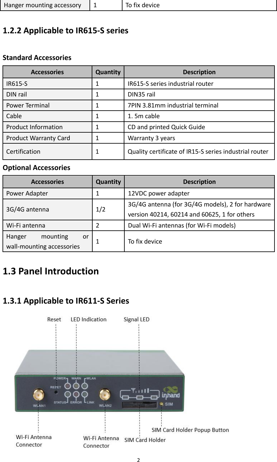 2  Hanger mounting accessory 1 To fix device 1.2.2 Applicable to IR615-S series Standard Accessories Accessories Quantity Description IR615-S 1 IR615-S series industrial router DIN rail   1 DIN35 rail Power Terminal 1 7PIN 3.81mm industrial terminal   Cable 1 1. 5m cable Product Information 1 CD and printed Quick Guide Product Warranty Card 1 Warranty 3 years Certification 1 Quality certificate of IR15-S series industrial router Optional Accessories Accessories Quantity Description Power Adapter 1 12VDC power adapter 3G/4G antenna 1/2 3G/4G antenna (for 3G/4G models), 2 for hardware version 40214, 60214 and 60625, 1 for others Wi-Fi antenna 2 Dual Wi-Fi antennas (for Wi-Fi models) Hanger  mounting  or wall-mounting accessories 1 To fix device 1.3 Panel Introduction 1.3.1 Applicable to IR611-S Series       