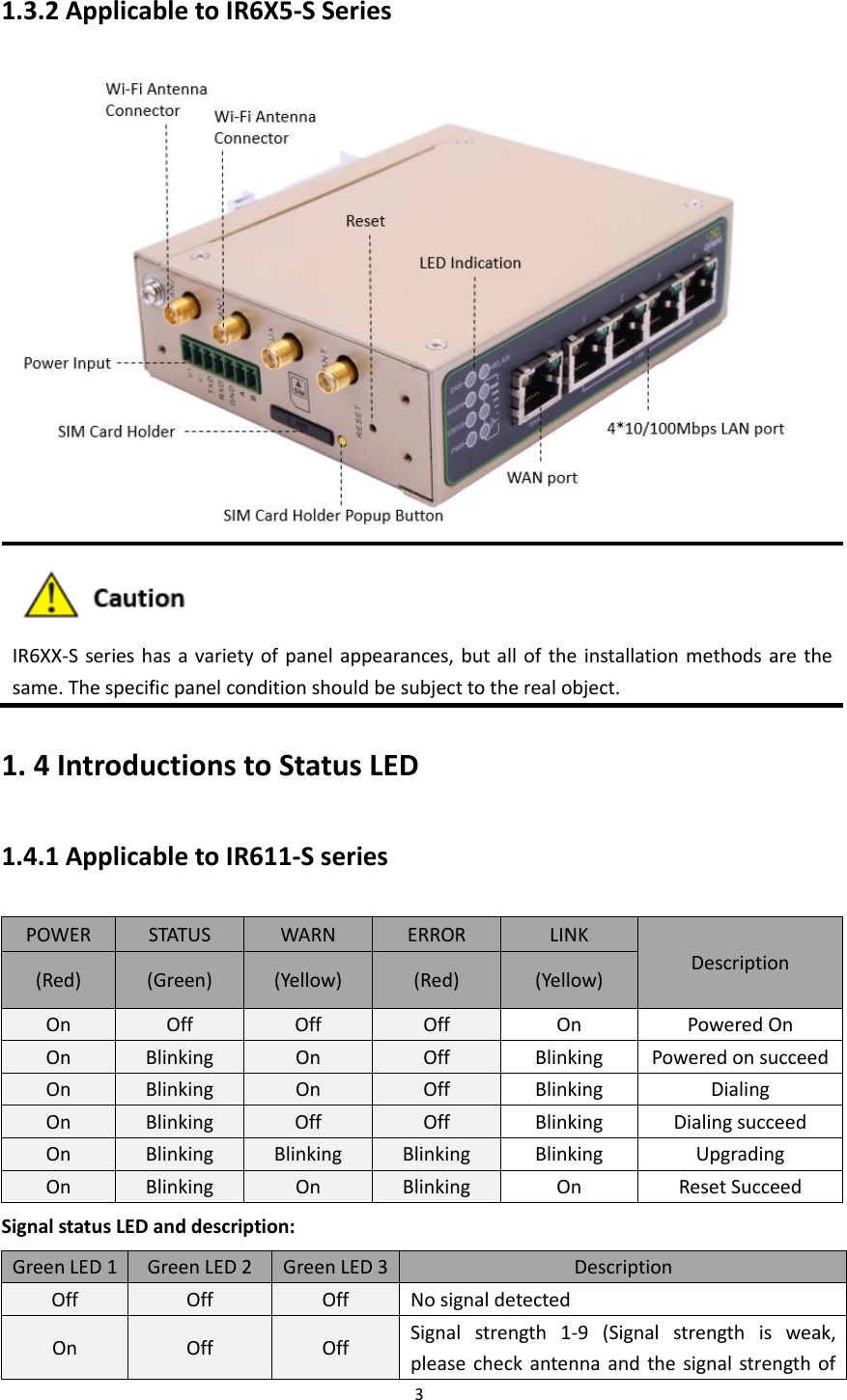 3  1.3.2 Applicable to IR6X5-S Series                            IR6XX-S series has a variety of panel appearances, but all of  the installation methods are the same. The specific panel condition should be subject to the real object. 1. 4 Introductions to Status LED 1.4.1 Applicable to IR611-S series POWER STATUS WARN ERROR LINK Description (Red) (Green) (Yellow) (Red) (Yellow) On Off Off Off On Powered On On Blinking On Off Blinking Powered on succeed On Blinking On Off Blinking Dialing On Blinking Off Off Blinking Dialing succeed On Blinking Blinking Blinking Blinking Upgrading On Blinking On Blinking On Reset Succeed Signal status LED and description: Green LED 1 Green LED 2 Green LED 3 Description Off Off Off No signal detected On Off Off Signal  strength  1-9  (Signal  strength  is  weak, please check antenna and  the signal  strength of 