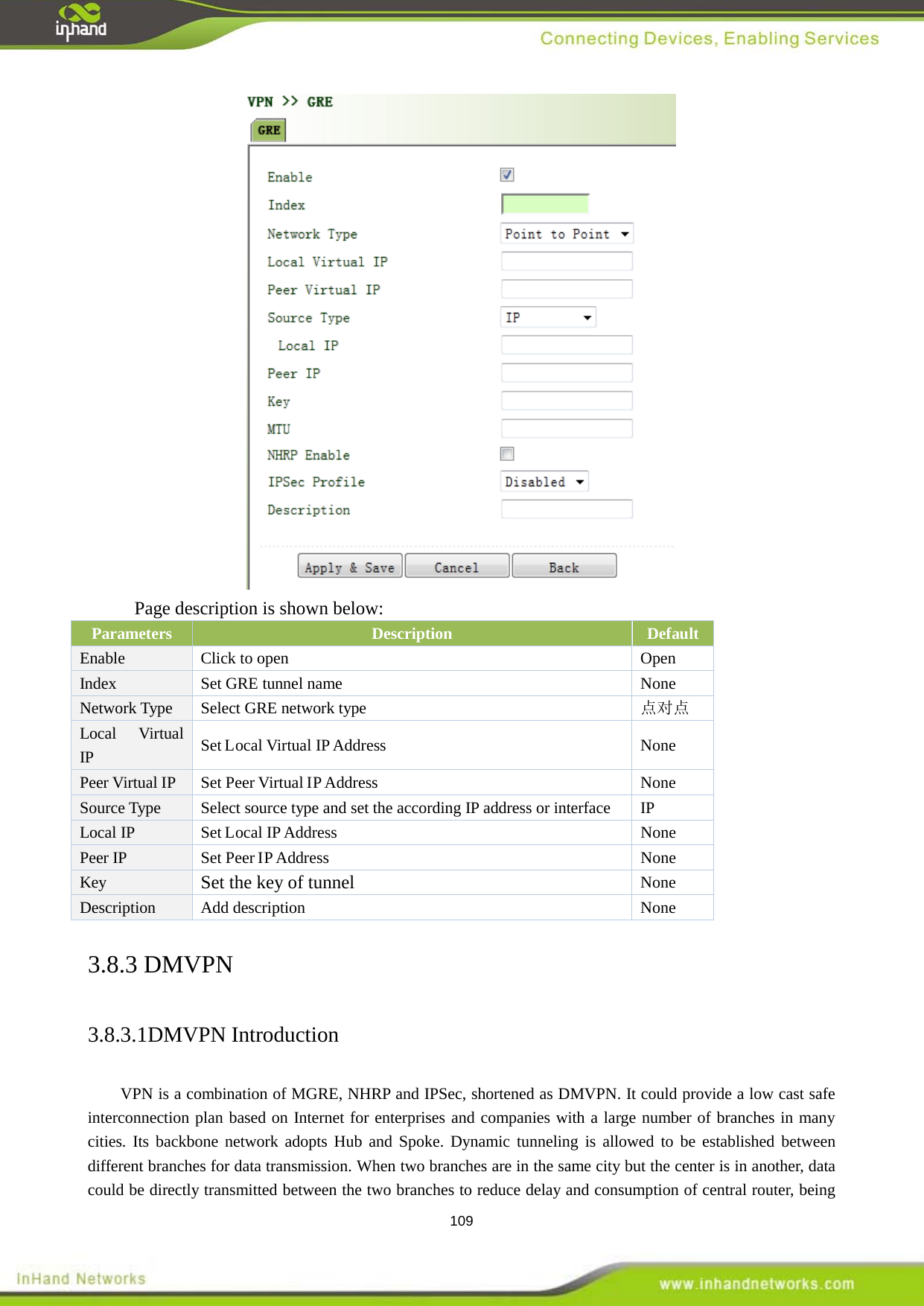  109  Page description is shown below: Parameters Description Default Enable    Click to open    Open   Index    Set GRE tunnel name    None Network Type Select GRE network type   点对点 Local Virtual IP Set Local Virtual IP Address  None Peer Virtual IP Set Peer Virtual IP Address  None Source Type Select source type and set the according IP address or interface IP Local IP Set Local IP Address  None Peer IP Set Peer IP Address    None Key Set the key of tunnel None Description   Add description  None 3.8.3 DMVPN 3.8.3.1DMVPN Introduction   VPN is a combination of MGRE, NHRP and IPSec, shortened as DMVPN. It could provide a low cast safe interconnection plan based on Internet for enterprises and companies with a large number of branches in many cities. Its backbone network adopts Hub and Spoke. Dynamic tunneling is allowed to be established between different branches for data transmission. When two branches are in the same city but the center is in another, data could be directly transmitted between the two branches to reduce delay and consumption of central router, being 