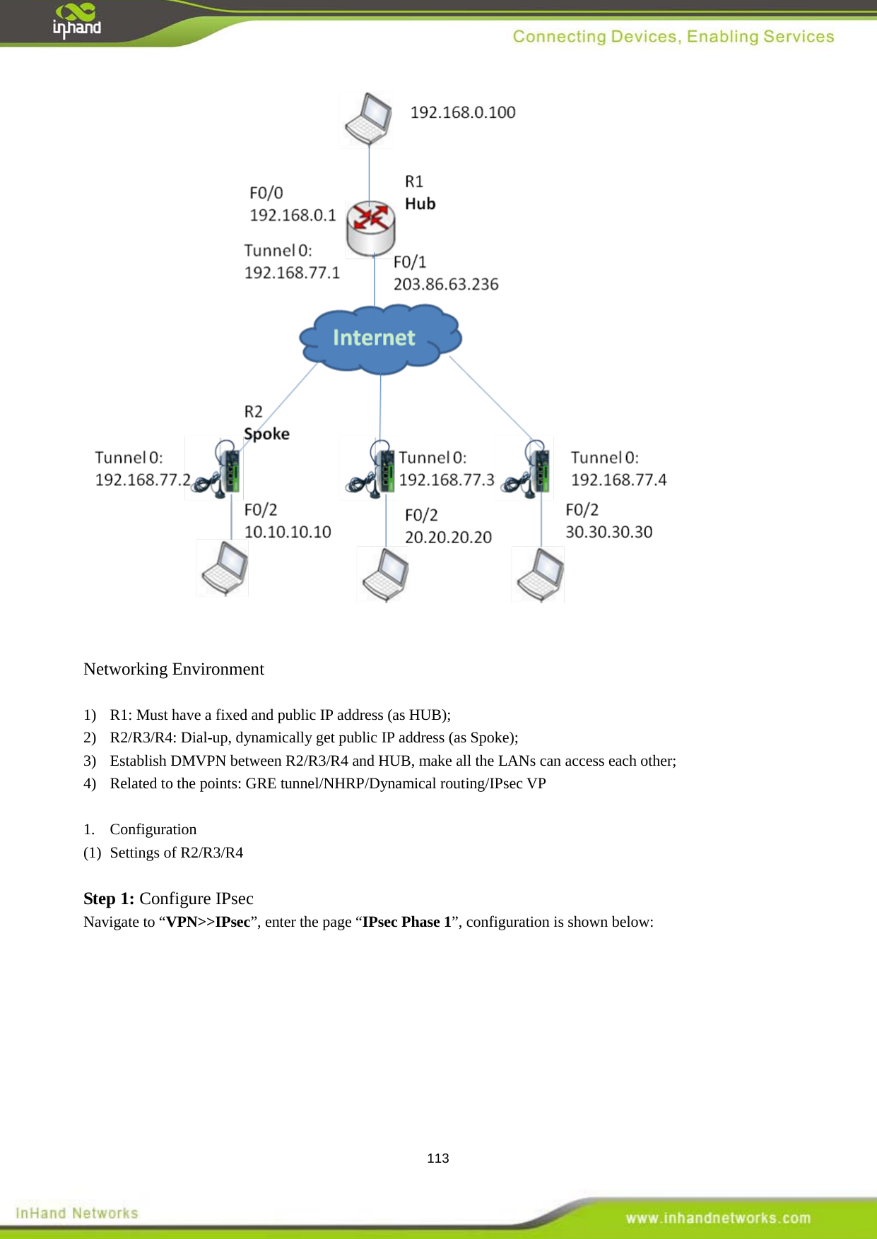 113    Networking Environment  1)  R1: Must have a fixed and public IP address (as HUB); 2)  R2/R3/R4: Dial-up, dynamically get public IP address (as Spoke); 3)  Establish DMVPN between R2/R3/R4 and HUB, make all the LANs can access each other; 4)  Related to the points: GRE tunnel/NHRP/Dynamical routing/IPsec VP  1.  Configuration (1)  Settings of R2/R3/R4  Step 1: Configure IPsec Navigate to &ldquo;VPN>>IPsec&rdquo;, enter the page &ldquo;IPsec Phase 1&rdquo;, configuration is shown below:   