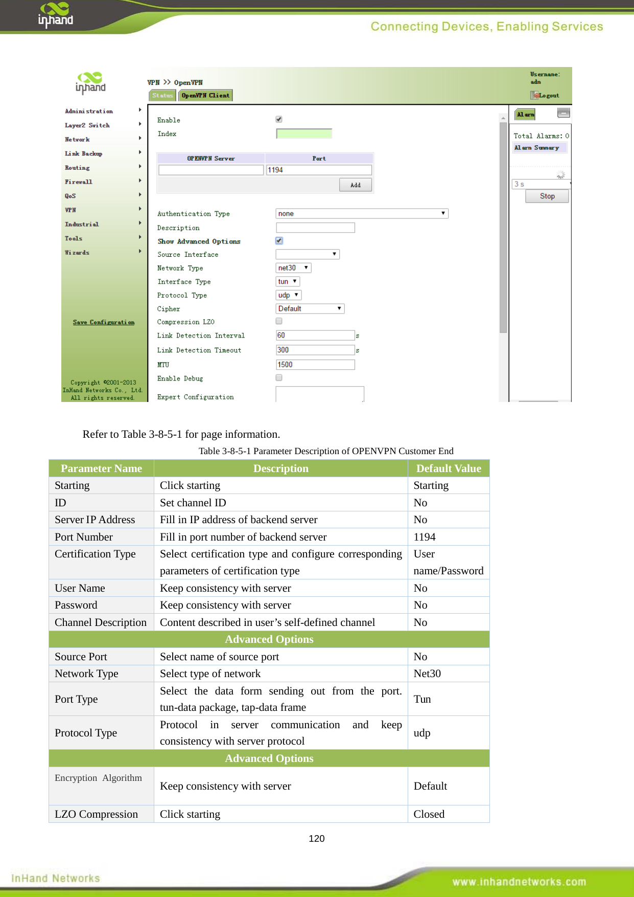  120   Refer to Table 3-8-5-1 for page information.   Table 3-8-5-1 Parameter Description of OPENVPN Customer End   Parameter Name Description Default Value Starting   Click starting   Starting   ID Set channel ID No Server IP Address  Fill in IP address of backend server  No Port Number  Fill in port number of backend server  1194 Certification Type   Select certification type and configure corresponding parameters of certification type   User name/Password User Name   Keep consistency with server   No Password Keep consistency with server No Channel Description  Content described in user&rsquo;s self-defined channel   No Advanced Options Source Port Select name of source port No Network Type Select type of network Net30 Port Type Select the data form sending out from the port. tun-data package, tap-data frame Tun Protocol Type   Protocol in server communication and keep consistency with server protocol  udp Advanced Options Encryption Algorithm  Keep consistency with server Default LZO Compression Click starting  Closed   