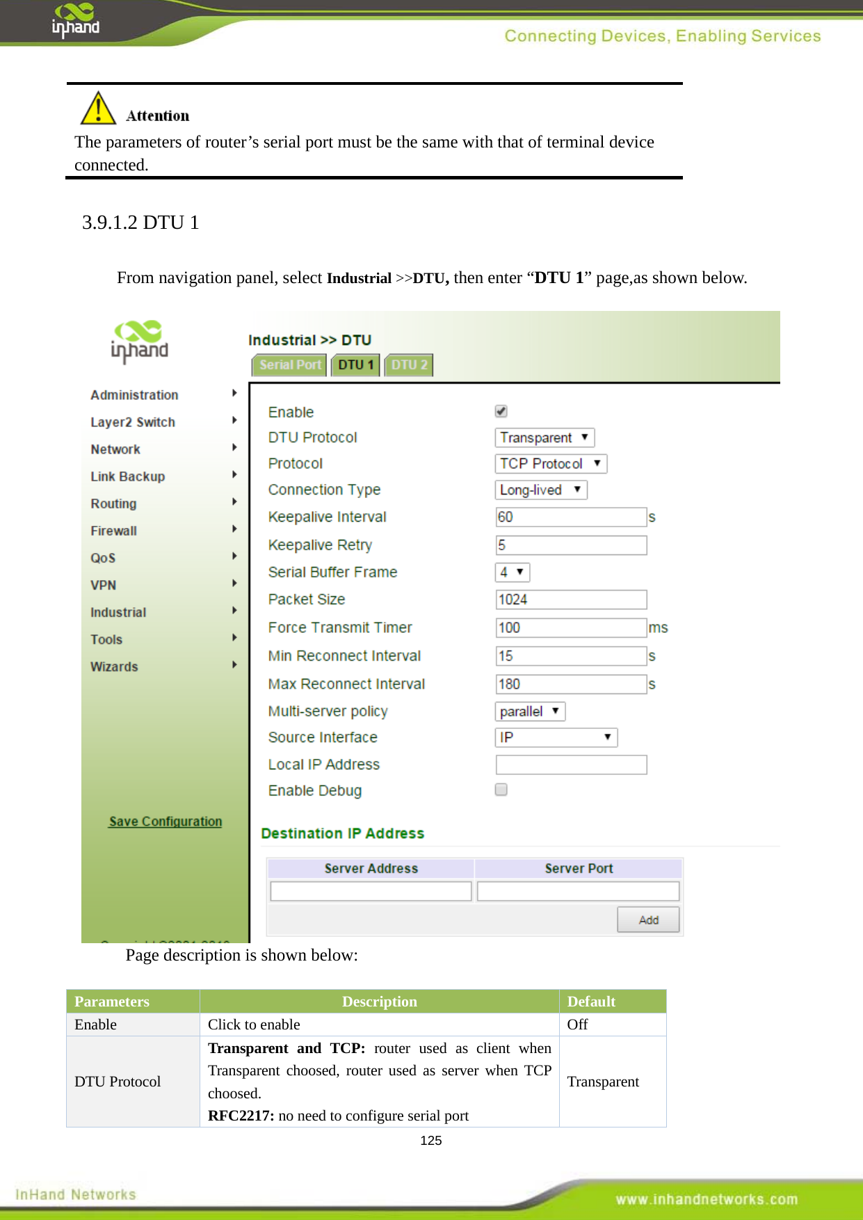  125  The parameters of router&rsquo;s serial port must be the same with that of terminal device connected. 3.9.1.2 DTU 1 From navigation panel, select Industrial >>DTU, then enter &ldquo;DTU 1&rdquo; page,as shown below.   Page description is shown below:  Parameters   Description Default   Enable   Click to enable   Off   DTU Protocol     Transparent and TCP: router used as client when Transparent choosed, router used as server when TCP choosed. RFC2217: no need to configure serial port Transparent 
