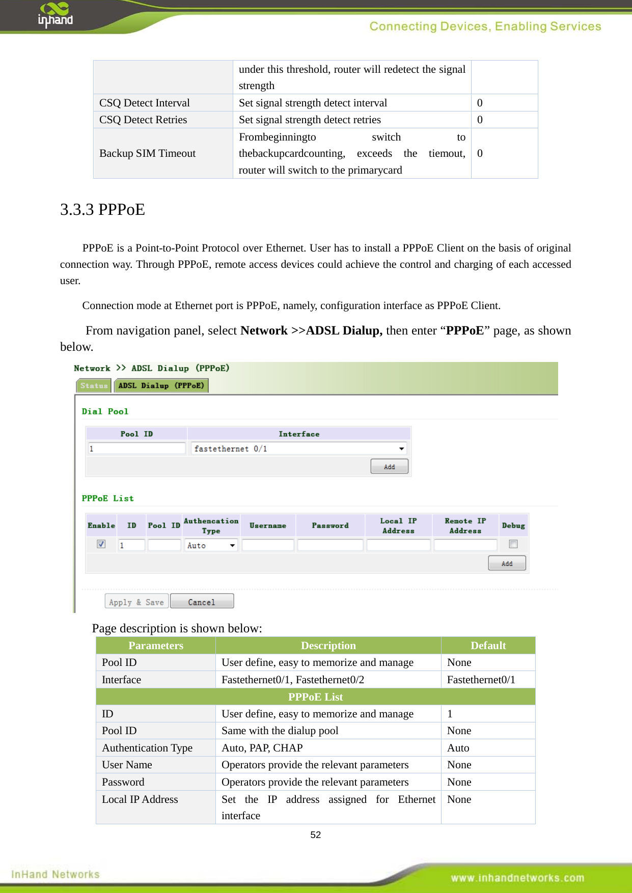  52 under this threshold, router will redetect the signal strength CSQ Detect Interval Set signal strength detect interval    0 CSQ Detect Retries Set signal strength detect retries  0 Backup SIM Timeout Frombeginningto switch to thebackupcardcounting,  exceeds the tiemout, router will 0 switch to the primarycard 3.3.3 PPPoE PPPoE is a Point-to-Point Protocol over Ethernet. User has to install a PPPoE Client on the basis of original connection way. Through PPPoE, remote access devices could achieve the control and charging of each accessed user.   Connection mode at Ethernet port is PPPoE, namely, configuration interface as PPPoE Client. From navigation panel, select Network >>ADSL Dialup, then enter &ldquo;PPPoE&rdquo; page, as shown below.  Page description is shown below: Parameters Description Default   Pool ID    User define, easy to memorize and manage  None Interface   Fastethernet0/1, Fastethernet0/2 Fastethernet0/1 PPPoE List   ID User define, easy to memorize and manage  1 Pool ID  Same with the dialup pool  None Authentication Type Auto, PAP, CHAP Auto User Name   Operators provide the relevant parameters  None Password   Operators provide the relevant parameters  None Local IP Address Set the IP address assigned for Ethernet interface None 