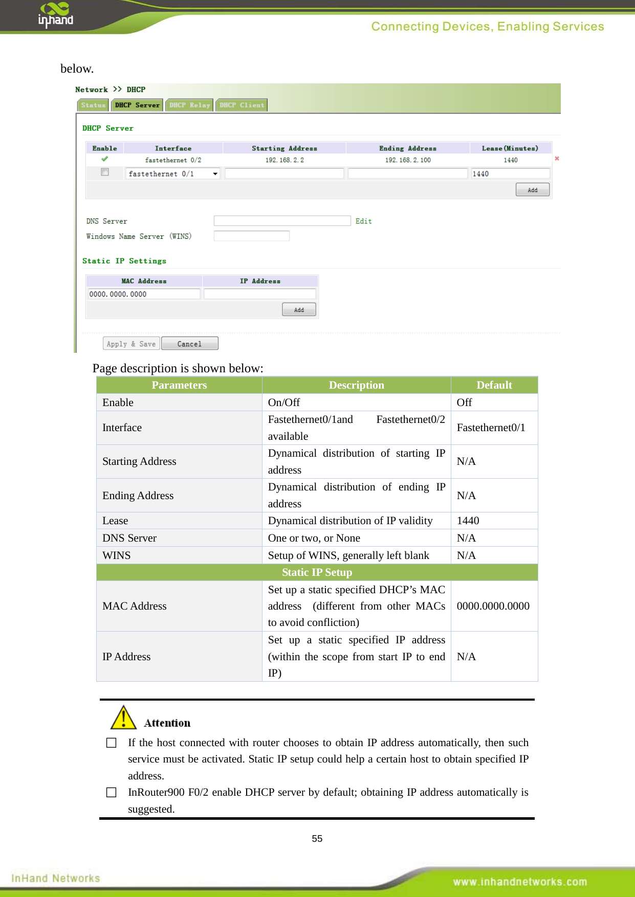  55 below.  Page description is shown below: Parameters Description Default   Enable  On/Off Off Interface Fastethernet0/1and Fastethernet0/2 available Fastethernet0/1 Starting Address Dynamical distribution of starting IP address N/A Ending Address Dynamical distribution of ending IP address N/A Lease Dynamical distribution of IP validity  1440 DNS Server One or two, or None N/A WINS  Setup of WINS, generally left blank  N/A Static IP Setup MAC Address Set up a static specified DHCP&rsquo;s MAC address  (different from other MACs to avoid confliction) 0000.0000.0000 IP Address Set up a static specified IP address (within the scope from start IP to end IP) N/A    If the host connected with router chooses to obtain IP address automatically, then such service must be activated. Static IP setup could help a certain host to obtain specified IP address.  InRouter900 F0/2 enable DHCP server by default; obtaining IP address automatically is suggested.   