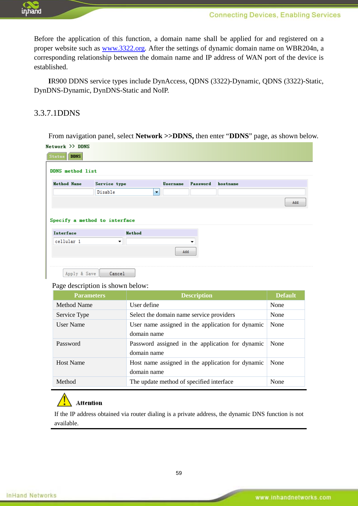  59 Before the application of this function, a domain name shall be applied for and registered on a proper website such as www.3322.org. After the settings of dynamic domain name on WBR204n, a corresponding relationship between the domain name and IP address of WAN port of the device is established.   IR900 DDNS service types include DynAccess, QDNS (3322)-Dynamic, QDNS (3322)-Static, DynDNS-Dynamic, DynDNS-Static and NoIP. 3.3.7.1DDNS From navigation panel, select Network >>DDNS, then enter &ldquo;DDNS&rdquo; page, as shown below.  Page description is shown below: Parameters Description Default Method Name User define    None Service Type Select the domain name service providers  None User Name User name assigned in the application for dynamic domain name None Password Password assigned in the application for dynamic domain name   None Host Name Host name assigned in the application for dynamic domain name None Method  The update method of specified interface  None    If the IP address obtained via router dialing is a private address, the dynamic DNS function is not available. 
