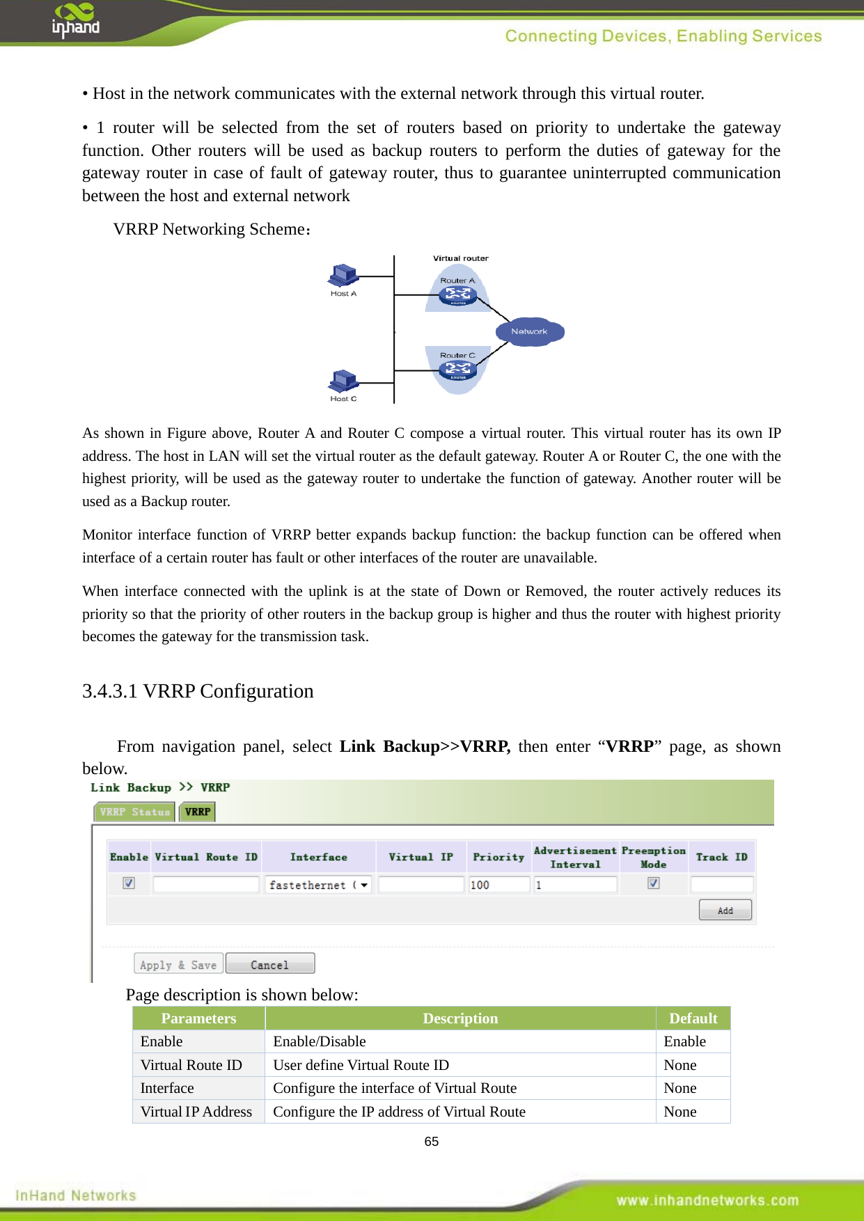  65 &bull; Host in the network communicates with the external network through this virtual router. &bull;  1 router will be selected from the set of routers based on priority to undertake the gateway function. Other routers will be used as backup routers to perform the duties of gateway for the gateway router in case of fault of gateway router, thus to guarantee uninterrupted communication between the host and external networkVRRP Networking Scheme：  As shown in Figure above, Router A and Router C compose a virtual router. This virtual router has its own IP address. The host in LAN will set the virtual router as the default gateway. Router A or Router C, the one with the highest priority, will be used as the gateway router to undertake the function of gateway. Another router will be used as a Backup router.Monitor interface function of VRRP better expands backup function: the backup function can be offered when interface of a certain router has fault or other interfaces of the router are unavailable.   When interface connected with the uplink is at the state of Down or Removed, the router actively reduces its priority so that the priority of other routers in the backup group is higher and thus the router with highest priority becomes the gateway for the transmission task.   3.4.3.1 VRRP Configuration From navigation panel, select Link Backup>>VRRP, then enter &ldquo;VRRP&rdquo; page, as shown below.  Page description is shown below: Parameters Description Default Enable  Enable/Disable  Enable Virtual Route ID User define Virtual Route ID  None Interface  Configure the interface of Virtual Route  None Virtual IP Address  Configure the IP address of Virtual Route  None 