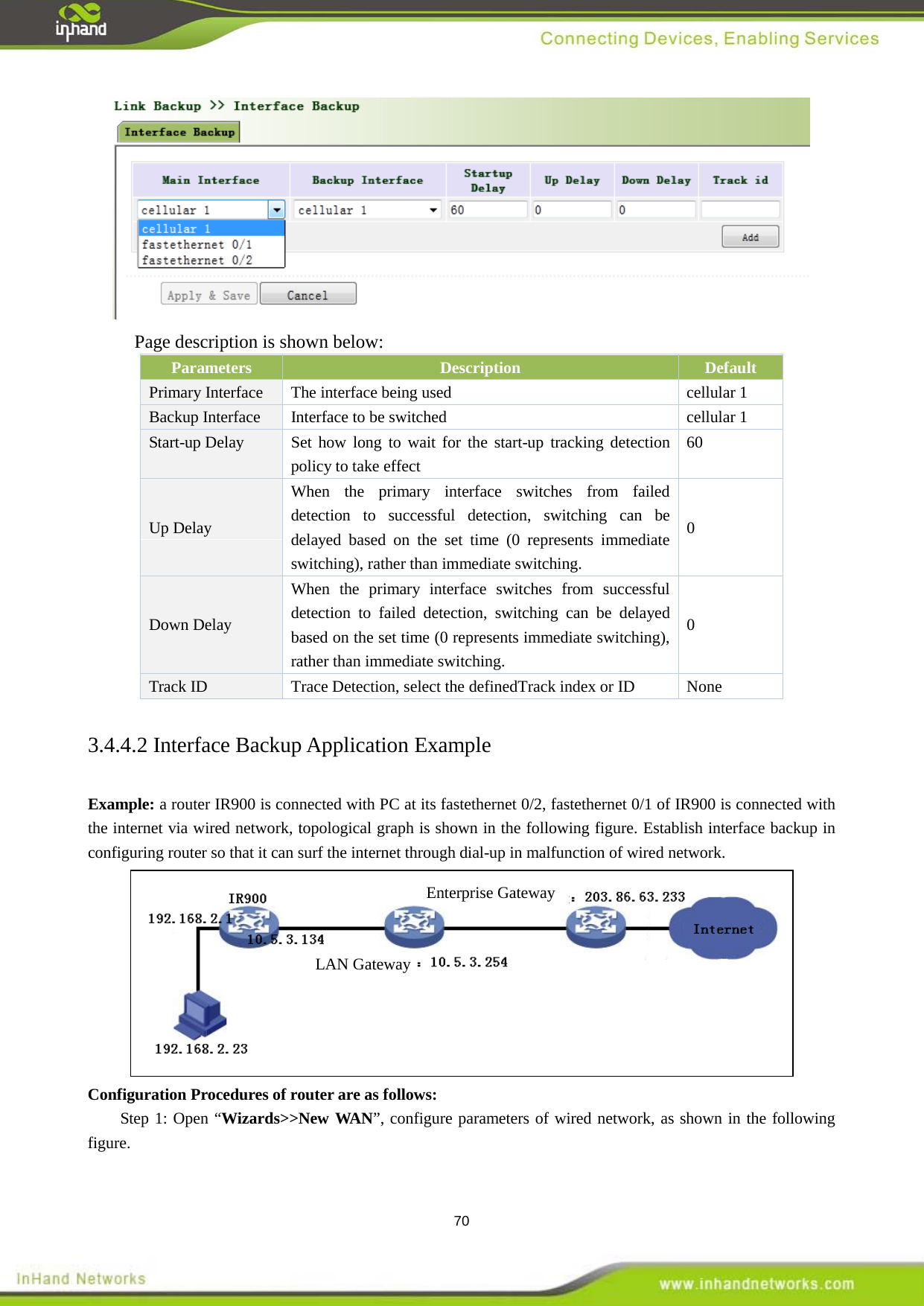  70  Page description is shown below: Parameters Description Default Primary Interface The interface being used cellular 1 Backup Interface Interface to be switched cellular 1 Start-up Delay Set how long to wait for the start-up tracking detection policy to take effect 60 Up Delay When the primary interface switches from failed detection to successful detection, switching can be delayed based on the set time (0 represents immediate switching), rather than immediate switching. 0 Down Delay When the primary interface switches from successful detection to failed detection, switching can be delayed based on the set time (0 represents immediate switching), rather than immediate switching. 0 Track ID Trace Detection, select the definedTrack index or ID  None 3.4.4.2 Interface Backup Application Example Example: a router IR900 is connected with PC at its fastethernet 0/2, fastethernet 0/1 of IR900 is connected with the internet via wired network, topological graph is shown in the following figure. Establish interface backup in configuring router so that it can surf the internet through dial-up in malfunction of wired network.    Configuration Procedures of router are as follows:   Step 1: Open &ldquo;Wizards>>New WAN&rdquo;, configure parameters of wired network, as shown in the following figure.    LAN Gateway Enterprise Gateway 