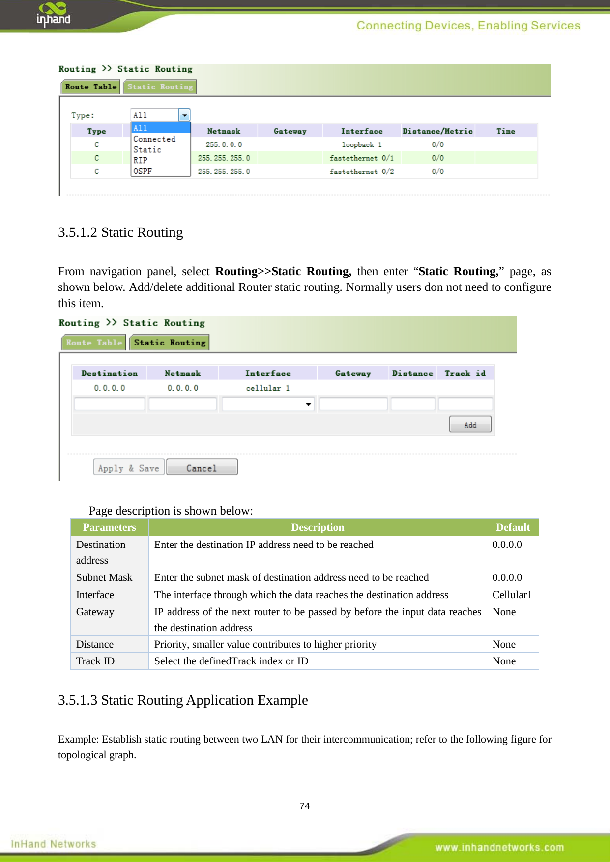  74  3.5.1.2 Static Routing From navigation panel, select Routing>>Static Routing, then enter &ldquo;Static Routing,&rdquo; page, as shown below. Add/delete additional Router static routing. Normally users don not need to configure this item.     Page description is shown below: Parameters Description Default Destination address Enter the destination IP address need to be reached  0.0.0.0 Subnet Mask  Enter the subnet mask of destination address need to be reached  0.0.0.0 Interface The interface through which the data reaches the destination address  Cellular1 Gateway IP address of the next router to be passed by before the input data reaches the destination address None Distance  Priority, smaller value contributes to higher priority  None Track ID Select the definedTrack index or ID  None 3.5.1.3 Static Routing Application Example   Example: Establish static routing between two LAN for their intercommunication; refer to the following figure for topological graph.   