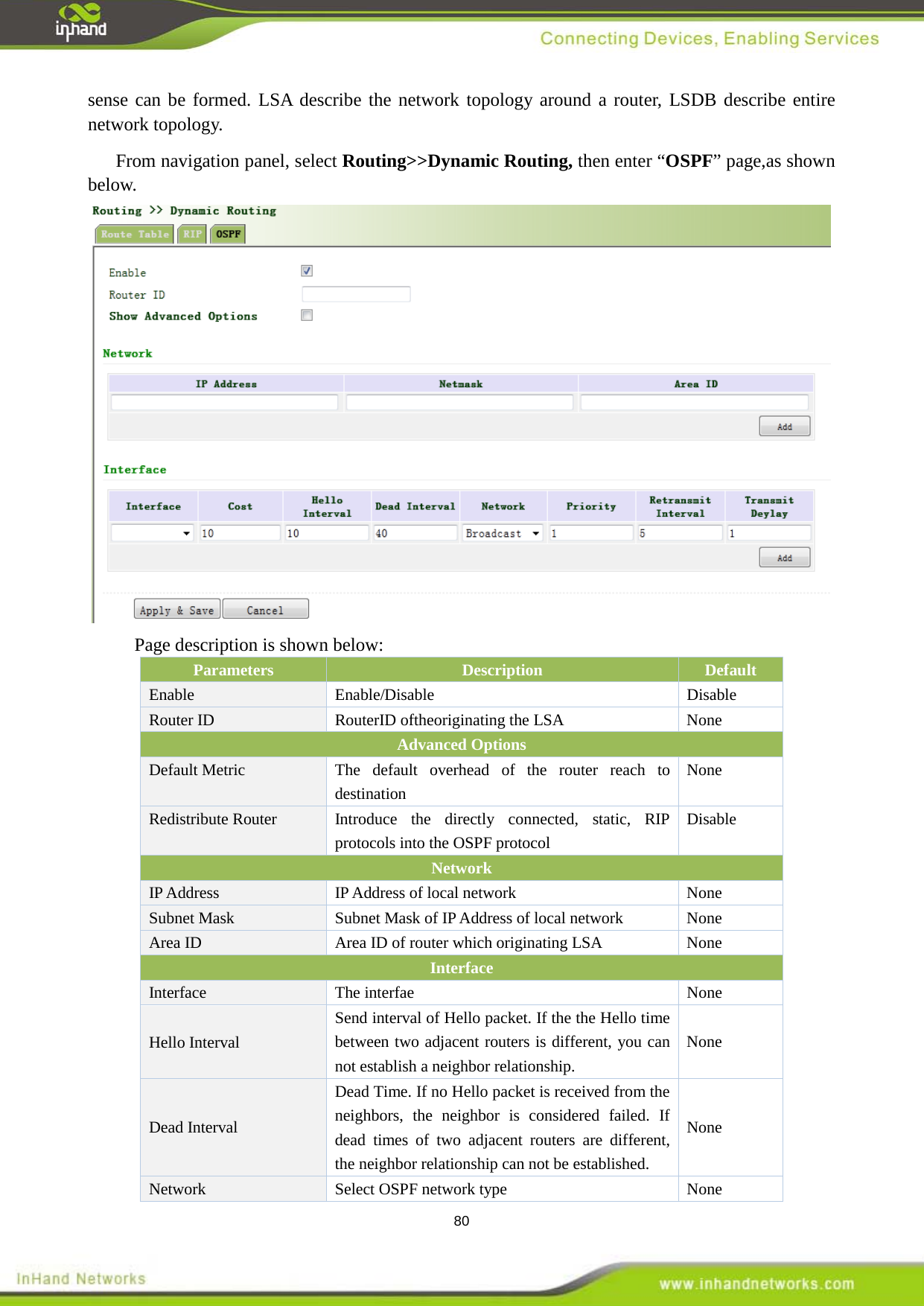  80 sense can be formed. LSA describe the network topology around a router, LSDB describe entire network topology. From navigation panel, select Routing>>Dynamic Routing, then enter &ldquo;OSPF&rdquo; page,as shown below.  Page description is shown below: Parameters Description Default Enable  Enable/Disable Disable Router ID  RouterID oftheoriginating the  None LSA Advanced Options Default Metric The default overhead of the router reach to destination None Redistribute Router Introduce the directly connected, static, RIP protocols into the OSPF protocol Disable Network IP Address   IP Address of local network    None Subnet Mask    Subnet Mask of IP Address of local network  None Area ID  Area ID of router which originating LSA    None Interface Interface   The interfae    None Hello Interval   Send interval of Hello packet. If the the Hello time between two adjacent routers is different, you can not establish a neighbor relationship. None Dead Interval Dead Time. If no Hello packet is received from the neighbors, the neighbor is considered failed. If dead times of two adjacent routers are different, the neighbor relationship can not be established. None Network Select OSPF network type  None 