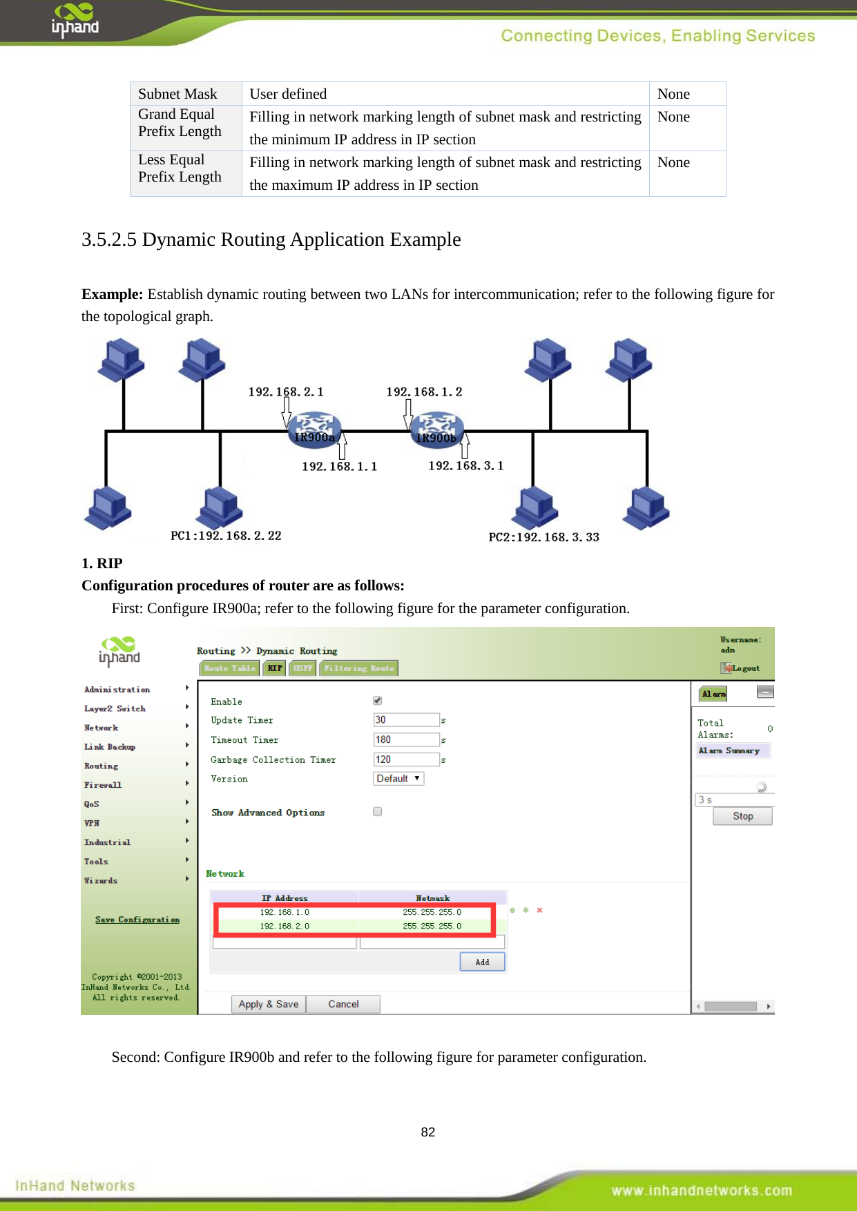  82 Subnet Mask  User defined   None Grand Equal Prefix Length  Filling in network marking length of subnet mask and restricting the minimum IP address in IP section None Less Equal Prefix Length    Filling in network marking length of subnet mask and restricting the maximum IP address in IP section None 3.5.2.5 Dynamic Routing Application Example Example: Establish dynamic routing between two LANs for intercommunication; refer to the following figure for the topological graph.    1. RIP Configuration procedures of router are as follows:   First: Configure IR900a; refer to the following figure for the parameter configuration.     Second: Configure IR900b and refer to the following figure for parameter configuration.   