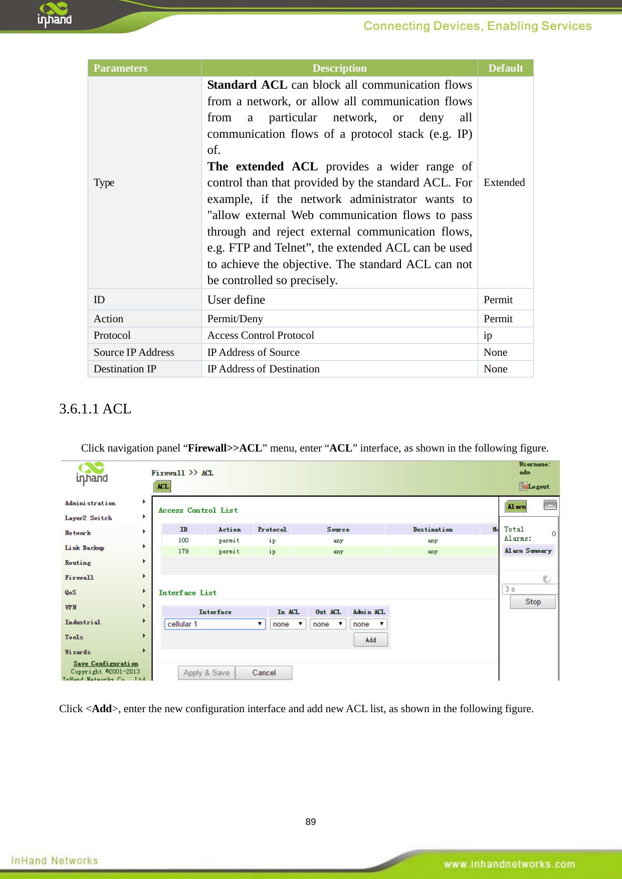  89 Parameters Description Default Type Standard ACL can block all communication flows from a network, or allow all communication flows from a particular network, or deny all communication flows of a protocol stack (e.g. IP) of. The extended ACL provides a wider range of control than that provided by the standard ACL. For example, if the network administrator wants to "allow external Web communication flows to pass through and reject external communication flows, e.g. FTP and Telnet&rdquo;, the extended ACL can be used to achieve the objective. The standard ACL can not be controlled so precisely. Extended ID User define Permit Action Permit/Deny   Permit Protocol  Access Control Protocol ip Source IP Address   IP Address of Source  None Destination IP   IP Address of Destination  None 3.6.1.1 ACL Click navigation panel &ldquo;Firewall>>ACL&rdquo; menu, enter &ldquo;ACL&rdquo; interface, as shown in the following figure.     Click <Add>, enter the new configuration interface and add new ACL list, as shown in the following figure.   