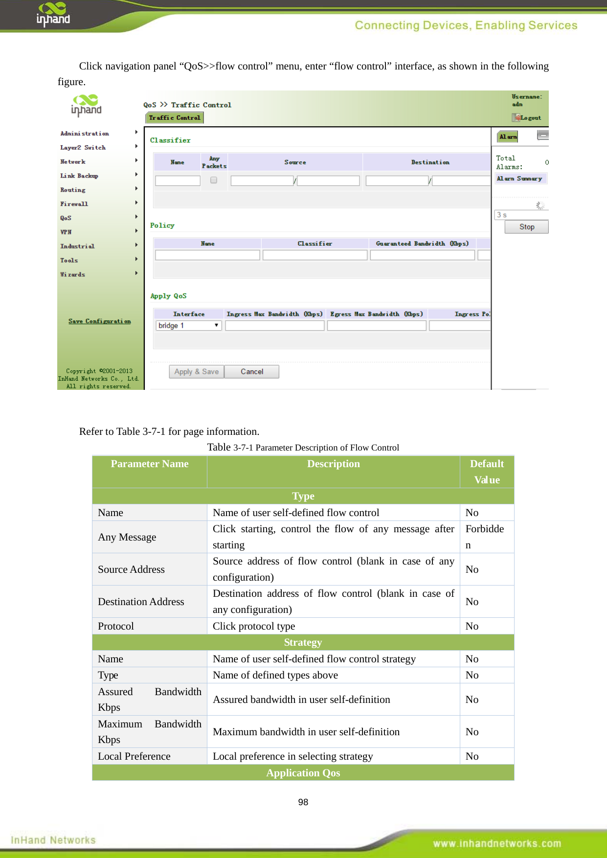  98 Click navigation panel &ldquo;QoS>>flow control&rdquo; menu, enter &ldquo;flow control&rdquo; interface, as shown in the following figure.      Refer to Table 3-7-1 for page information.   Table 3-7-1 Parameter Description of Flow Control   Parameter Name Description Default Val ue   Type Name Name of user self-defined flow control    No   Any Message Click starting, control the flow of any message after starting   Forbidden Source Address Source address of flow control (blank in case of any configuration)  No   Destination Address Destination address of flow control (blank in case of any configuration)  No   Protocol    Click protocol type    No   Strategy   Name Name of user self-defined flow control strategy  No   Type    Name of defined types above  No   Assured Bandwidth Kbps  Assured bandwidth in user self-definition  No   Maximum Bandwidth Kbps  Maximum bandwidth in user self-definition  No   Local Preference Local preference in selecting strategy    No   Application Qos 