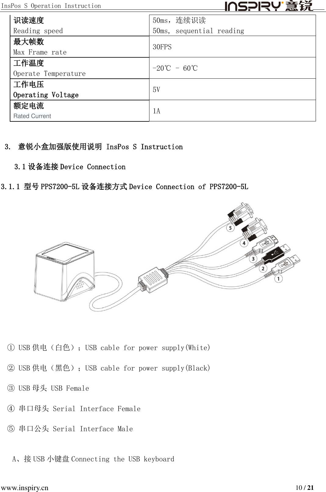 InsPos S Operation Instruction                                         www.inspiry.cn                                                                           10 / 21  3. 意锐小盒加强版使用说明 InsPos S Instruction 3.1 设备连接 Device Connection 3.1.1 型号 PPS7200-5L 设备连接方式 Device Connection of PPS7200-5L      ① USB 供电（白色）；USB cable for power supply(White) ② USB 供电（黑色）；USB cable for power supply(Black) ③ USB 母头 USB Female    ④ 串口母头 Serial Interface Female         ⑤ 串口公头 Serial Interface Male  A、接 USB 小键盘 Connecting the USB keyboard 识读速度 Reading speed 50ms，连续识读 50ms, sequential reading 最大帧数 Max Frame rate 30FPS 工作温度 Operate Temperature -20℃ - 60℃ 工作电压 Operating Voltage 5V 额定电流 Rated Current 1A 