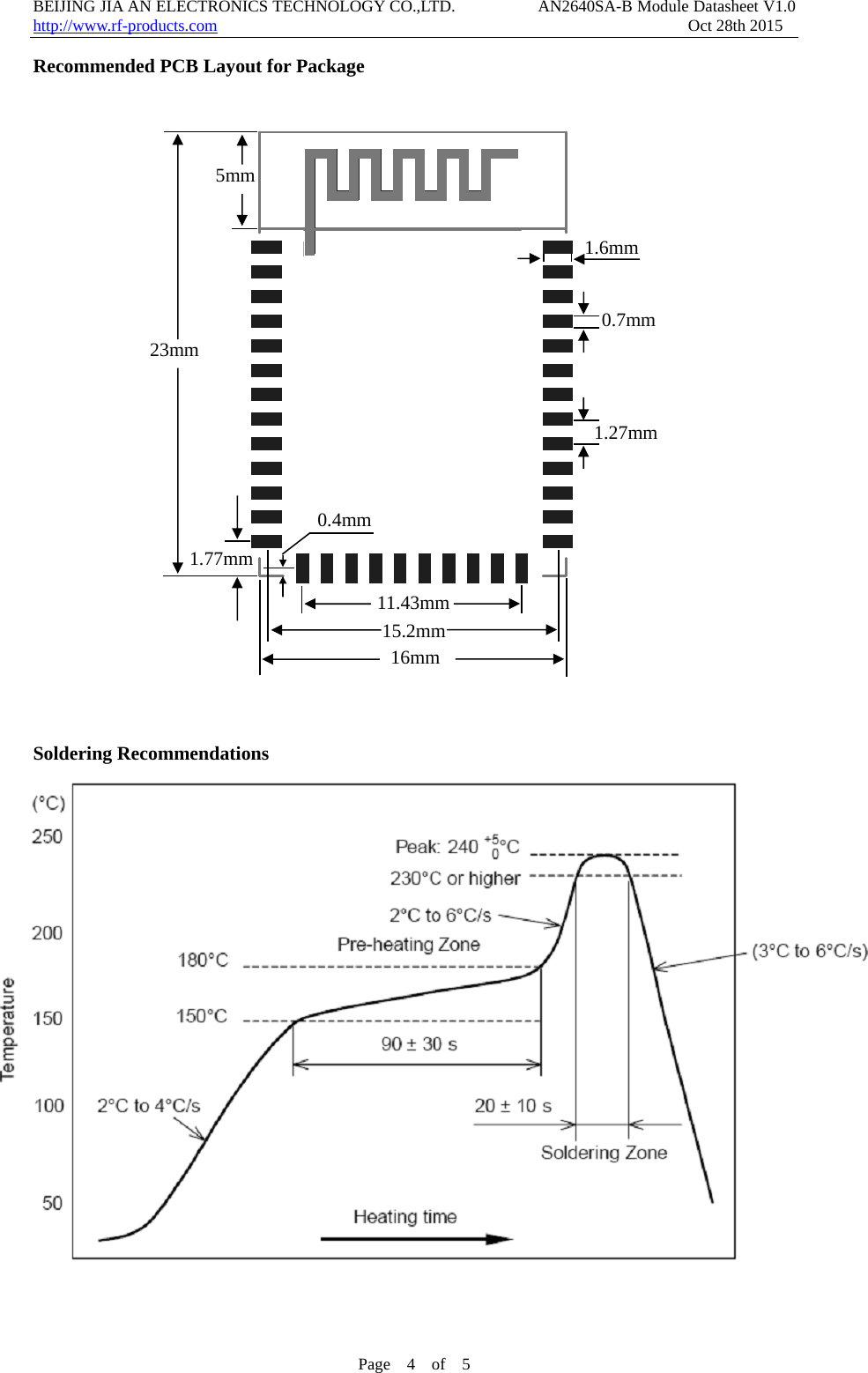 BEIJING JIA AN ELECTRONICS TECHNOLOGY CO.,LTD.          AN2640SA-B Module Datasheet V1.0                    http://www.rf-products.com                                                         Oct 28th 2015 Page  4  of  5  Recommended PCB Layout for Package                        Soldering Recommendations   11.43mm16mm23mm5mm 1.77mm 0.4mm1.27mm 0.7mm 1.6mm15.2mm