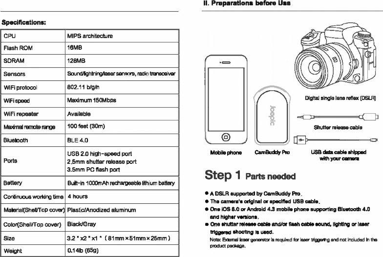    &rdquo;.  ＠   Step 1      罔  