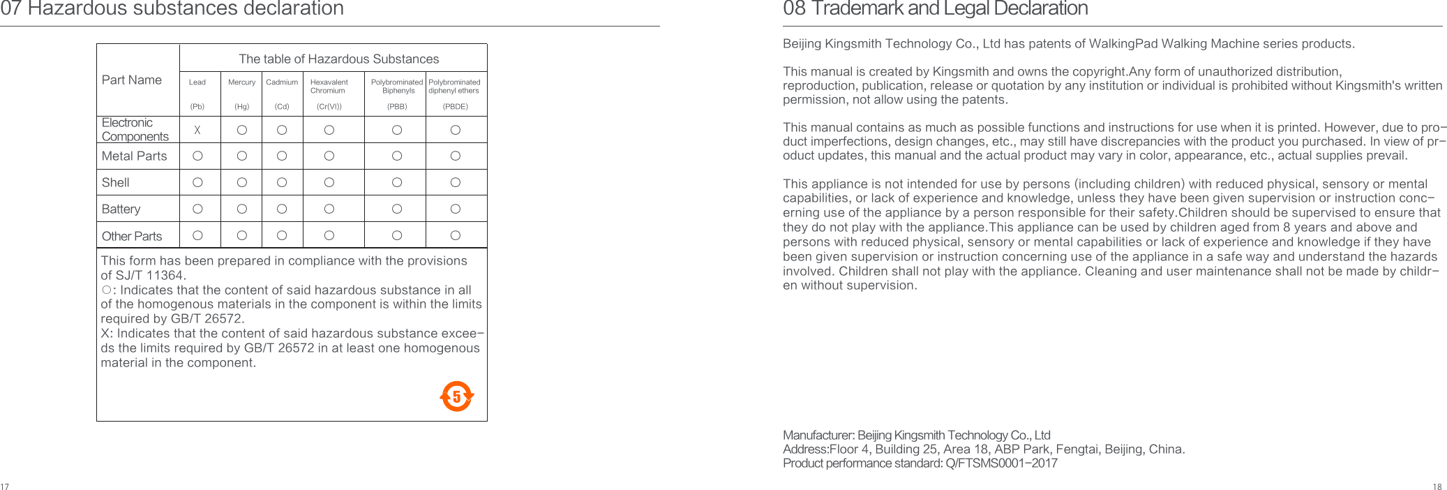 17 18Beijing Kingsmith Technology Co., Ltd has patents of WalkingPad Walking Machine series products.This manual is created by Kingsmith and owns the copyright.Any form of unauthorized distribution, reproduction, publication, release or quotation by any institution or individual is prohibited without Kingsmith&apos;s written permission, not allow using the patents.This manual contains as much as possible functions and instructions for use when it is printed. However, due to pro-duct imperfections, design changes, etc., may still have discrepancies with the product you purchased. In view of pr-oduct updates, this manual and the actual product may vary in color, appearance, etc., actual supplies prevail.This appliance is not intended for use by persons (including children) with reduced physical, sensory or mental capabilities, or lack of experience and knowledge, unless they have been given supervision or instruction conc-erning use of the appliance by a person responsible for their safety.Children should be supervised to ensure thatthey do not play with the appliance.This appliance can be used by children aged from 8 years and above and persons with reduced physical, sensory or mental capabilities or lack of experience and knowledge if they have been given supervision or instruction concerning use of the appliance in a safe way and understand the hazardsinvolved. Children shall not play with the appliance. Cleaning and user maintenance shall not be made by childr-en without supervision.07 Hazardous substances declaration 08 Trademark and Legal DeclarationThe table of Hazardous SubstancesX〇〇〇〇〇〇〇〇〇〇〇〇〇〇〇〇〇〇〇〇〇〇〇〇〇〇 〇 〇 〇This form has been prepared in compliance with the provisions of SJ/T 11364.○: Indicates that the content of said hazardous substance in all of the homogenous materials in the component is within the limits required by GB/T 26572.X: Indicates that the content of said hazardous substance excee-ds the limits required by GB/T 26572 in at least one homogenous material in the component.Part NameElectronic ComponentsMetal PartsShellBatteryOther PartsLead(Pb)Mercury(Hg)Cadmium(Cd)HexavalentChromium(Cr(VI))Polybrominated      Biphenyls(PBB)Polybrominated diphenyl ethers(PBDE)Manufacturer: Beijing Kingsmith Technology Co., LtdAddress:Floor 4, Building 25, Area 18, ABP Park, Fengtai, Beijing, China. Product performance standard: Q/FTSMS0001-2017