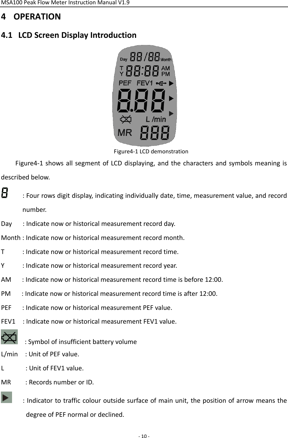 MSA100PeakFlowMeterInstructionManualV1.9 ‐10‐4 OPERATION4.1 LCDScreenDisplayIntroductionFigure4‐1LCDdemonstrationFigure4‐1showsallsegmentofLCDdisplaying,andthecharactersandsymbolsmeaningisdescribedbelow.:Fourrowsdigitdisplay,indicatingindividuallydate,time,measurementvalue,andrecordnumber.Day:Indicatenoworhistoricalmeasurementrecordday.Month:Indicatenoworhistoricalmeasurementrecordmonth.T:Indicatenoworhistoricalmeasurementrecordtime.Y:Indicatenoworhistoricalmeasurementrecordyear.AM:Indicatenoworhistoricalmeasurementrecordtimeisbefore12:00.PM:Indicatenoworhistoricalmeasurementrecordtimeisafter12:00.PEF:IndicatenoworhistoricalmeasurementPEFvalue.FEV1:IndicatenoworhistoricalmeasurementFEV1value.:SymbolofinsufficientbatteryvolumeL/min:UnitofPEFvalue.L:UnitofFEV1value.MR:RecordsnumberorID.:Indicatortotrafficcolouroutsidesurfaceofmainunit,thepositionofarrowmeansthedegreeofPEFnormalordeclined.