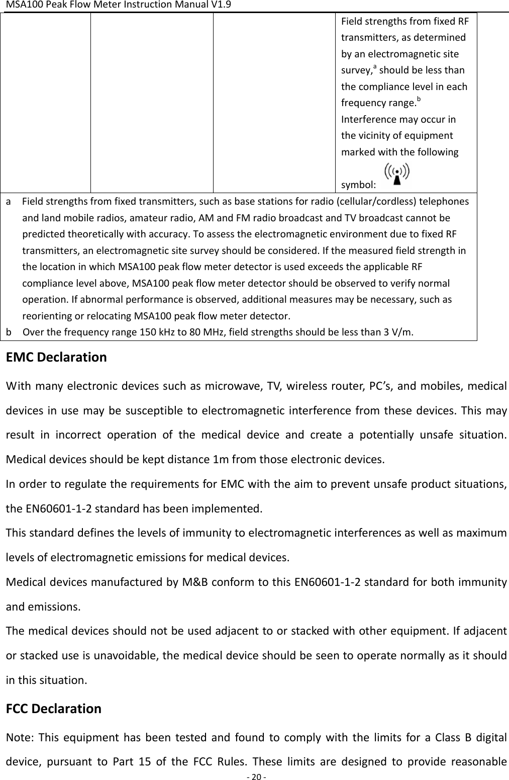 MSA100PeakFlowMeterInstructionManualV1.9‐20‐FieldstrengthsfromfixedRFtransmitters,asdeterminedbyanelectromagneticsitesurvey,ashouldbelessthanthecompliancelevelineachfrequencyrange.bInterferencemayoccurinthevicinityofequipmentmarkedwiththefollowingsymbol:aFieldstrengthsfromfixedtransmitters,suchasbasestationsforradio(cellular/cordless)telephonesandlandmobileradios,amateurradio,AMandFMradiobroadcastandTVbroadcastcannotbepredictedtheoreticallywithaccuracy.ToassesstheelectromagneticenvironmentduetofixedRFtransmitters,anelectromagneticsitesurveyshouldbeconsidered.IfthemeasuredfieldstrengthinthelocationinwhichMSA100peakflowmeterdetectorisusedexceedstheapplicableRFcompliancelevelabove,MSA100peakflowmeterdetectorshouldbeobservedtoverifynormaloperation.Ifabnormalperformanceisobserved,additionalmeasuresmaybenecessary,suchasreorientingorrelocatingMSA100peakflowmeterdetector.bOverthefrequencyrange150kHzto80MHz,fieldstrengthsshouldbelessthan3V/m.EMCDeclarationWithmanyelectronicdevicessuchasmicrowave,TV,wirelessrouter,PC’s,andmobiles,medicaldevicesinusemaybesusceptibletoelectromagneticinterferencefromthesedevices.Thismayresultinincorrectoperationofthemedicaldeviceandcreateapotentiallyunsafesituation.Medicaldevicesshouldbekeptdistance1mfromthoseelectronicdevices.InordertoregulatetherequirementsforEMCwiththeaimtopreventunsafeproductsituations,theEN60601‐1‐2standardhasbeenimplemented.Thisstandarddefinesthelevelsofimmunitytoelectromagneticinterferencesaswellasmaximumlevelsofelectromagneticemissionsformedicaldevices.MedicaldevicesmanufacturedbyM&amp;BconformtothisEN60601‐1‐2standardforbothimmunityandemissions.Themedicaldevicesshouldnotbeusedadjacenttoorstackedwithotherequipment.Ifadjacentorstackeduseisunavoidable,themedicaldeviceshouldbeseentooperatenormallyasitshouldinthissituation.FCCDeclarationNote:ThisequipmenthasbeentestedandfoundtocomplywiththelimitsforaClassBdigitaldevice,pursuanttoPart15oftheFCCRules.Theselimitsaredesignedtoprovidereasonable