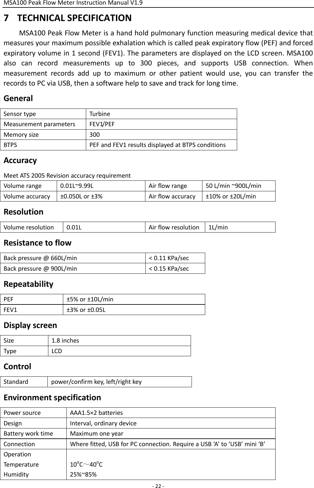 MSA100PeakFlowMeterInstructionManualV1.9 ‐22‐7 TECHNICALSPECIFICATIONMSA100PeakFlowMeterisahandholdpulmonaryfunctionmeasuringmedicaldevicethatmeasuresyourmaximumpossibleexhalationwhichiscalledpeakexpiratoryflow(PEF)andforcedexpiratoryvolumein1second(FEV1).TheparametersaredisplayedontheLCDscreen.MSA100alsocanrecordmeasurementsupto300pieces,andsupportsUSBconnection.Whenmeasurementrecordsadduptomaximumorotherpatientwoulduse,youcantransfertherecordstoPCviaUSB,thenasoftwarehelptosaveandtrackforlongtime.GeneralSensortypeTurbineMeasurementparametersFEV1/PEFMemorysize300BTPSPEFandFEV1resultsdisplayedatBTPSconditionsAccuracyMeetATS2005RevisionaccuracyrequirementVolumerange0.01L~9.99LAirflowrange50L/min~900L/minVolumeaccuracy±0.050Lor±3%Airflowaccuracy±10%or±20L/minResolutionVolumeresolution0.01LAirflowresolution 1L/minResistancetoflowBackpressure@660L/min&lt;0.11KPa/secBackpressure@900L/min&lt;0.15KPa/secRepeatabilityPEF±5%or±10L/minFEV1±3%or±0.05LDisplayscreenSize1.8inchesTypeLCDControlStandardpower/confirmkey,left/rightkeyEnvironmentspecificationPowersource AAA1.5×2batteriesDesignInterval,ordinarydeviceBatteryworktimeMaximumoneyearConnectionWherefitted,USBforPCconnection.RequireaUSB‘A’to‘USB’mini‘B’OperationTemp erat ure Humidity10oC～40oC25%~85%