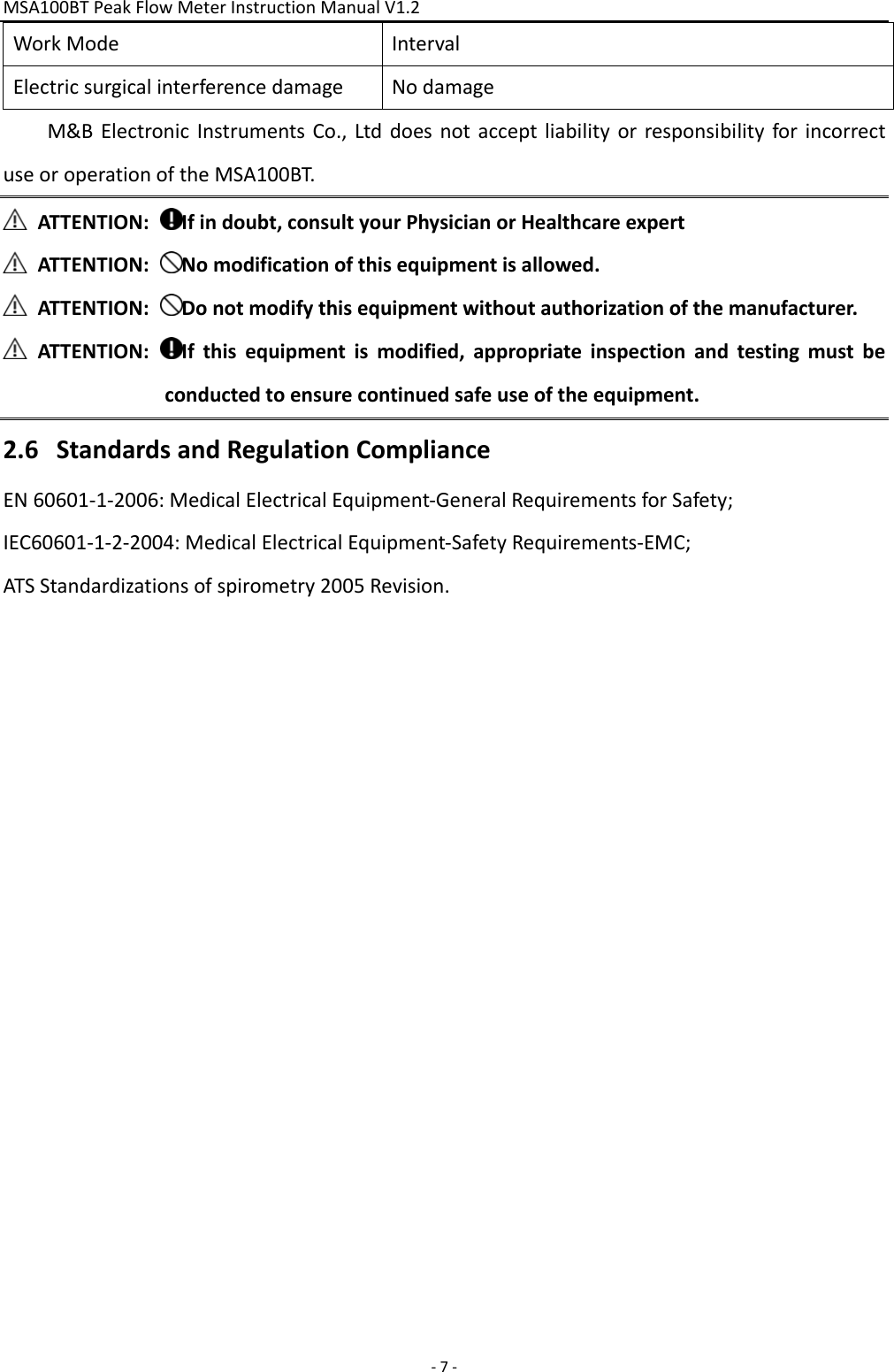 MSA100BTPeakFlowMeterInstructionManualV1.2 ‐7‐WorkModeIntervalElectricsurgicalinterferencedamageNodamageM&amp;BElectronicInstrumentsCo.,LtddoesnotacceptliabilityorresponsibilityforincorrectuseoroperationoftheMSA100BT.ATTENTION:Ifindoubt,consultyourPhysicianorHealthcareexpertATTENTION:Nomodificationofthisequipmentisallowed.ATTENTION:Donotmodifythisequipmentwithoutauthorizationofthemanufacturer.ATTENTION:Ifthisequipmentismodified,appropriateinspectionandtestingmustbeconductedtoensurecontinuedsafeuseoftheequipment.2.6 StandardsandRegulationComplianceEN60601‐1‐2006:MedicalElectricalEquipment‐GeneralRequirementsforSafety;IEC60601‐1‐2‐2004:MedicalElectricalEquipment‐SafetyRequirements‐EMC;ATSStandardizationsofspirometry2005Revision.