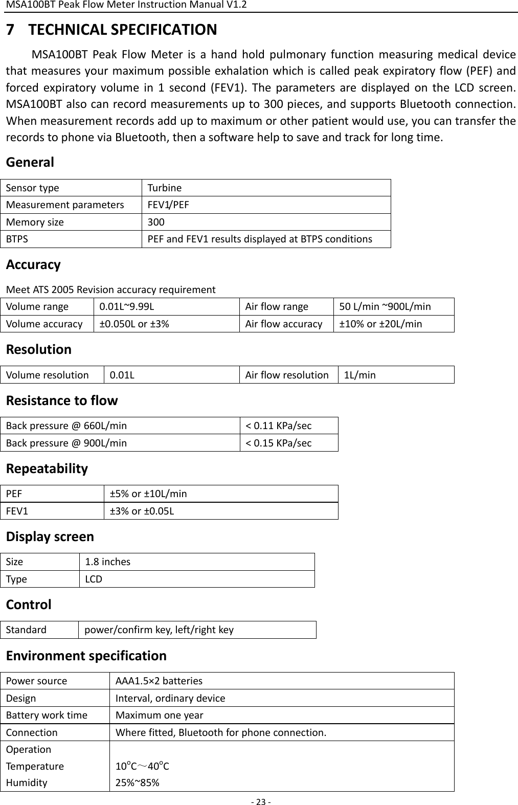 MSA100BTPeakFlowMeterInstructionManualV1.2 ‐23‐7 TECHNICALSPECIFICATIONMSA100BTPeakFlowMeterisahandholdpulmonaryfunctionmeasuringmedicaldevicethatmeasuresyourmaximumpossibleexhalationwhichiscalledpeakexpiratoryflow(PEF)andforcedexpiratoryvolumein1second(FEV1).TheparametersaredisplayedontheLCDscreen.MSA100BTalsocanrecordmeasurementsupto300pieces,andsupportsBluetoothconnection.Whenmeasurementrecordsadduptomaximumorotherpatientwoulduse,youcantransfertherecordstophoneviaBluetooth,thenasoftwarehelptosaveandtrackforlongtime.GeneralSensortypeTurbineMeasurementparametersFEV1/PEFMemorysize300BTPSPEFandFEV1resultsdisplayedatBTPSconditionsAccuracyMeetATS2005RevisionaccuracyrequirementVolumerange0.01L~9.99LAirflowrange50L/min~900L/minVolumeaccuracy±0.050Lor±3%Airflowaccuracy±10%or±20L/minResolutionVolumeresolution0.01LAirflowresolution 1L/minResistancetoflowBackpressure@660L/min&lt;0.11KPa/secBackpressure@900L/min&lt;0.15KPa/secRepeatabilityPEF±5%or±10L/minFEV1±3%or±0.05LDisplayscreenSize1.8inchesTypeLCDControlStandardpower/confirmkey,left/rightkeyEnvironmentspecificationPowersource AAA1.5×2batteriesDesignInterval,ordinarydeviceBatteryworktimeMaximumoneyearConnectionWherefitted,Bluetoothforphoneconnection.OperationTemperatu re Humidity10oC～40oC25%~85%