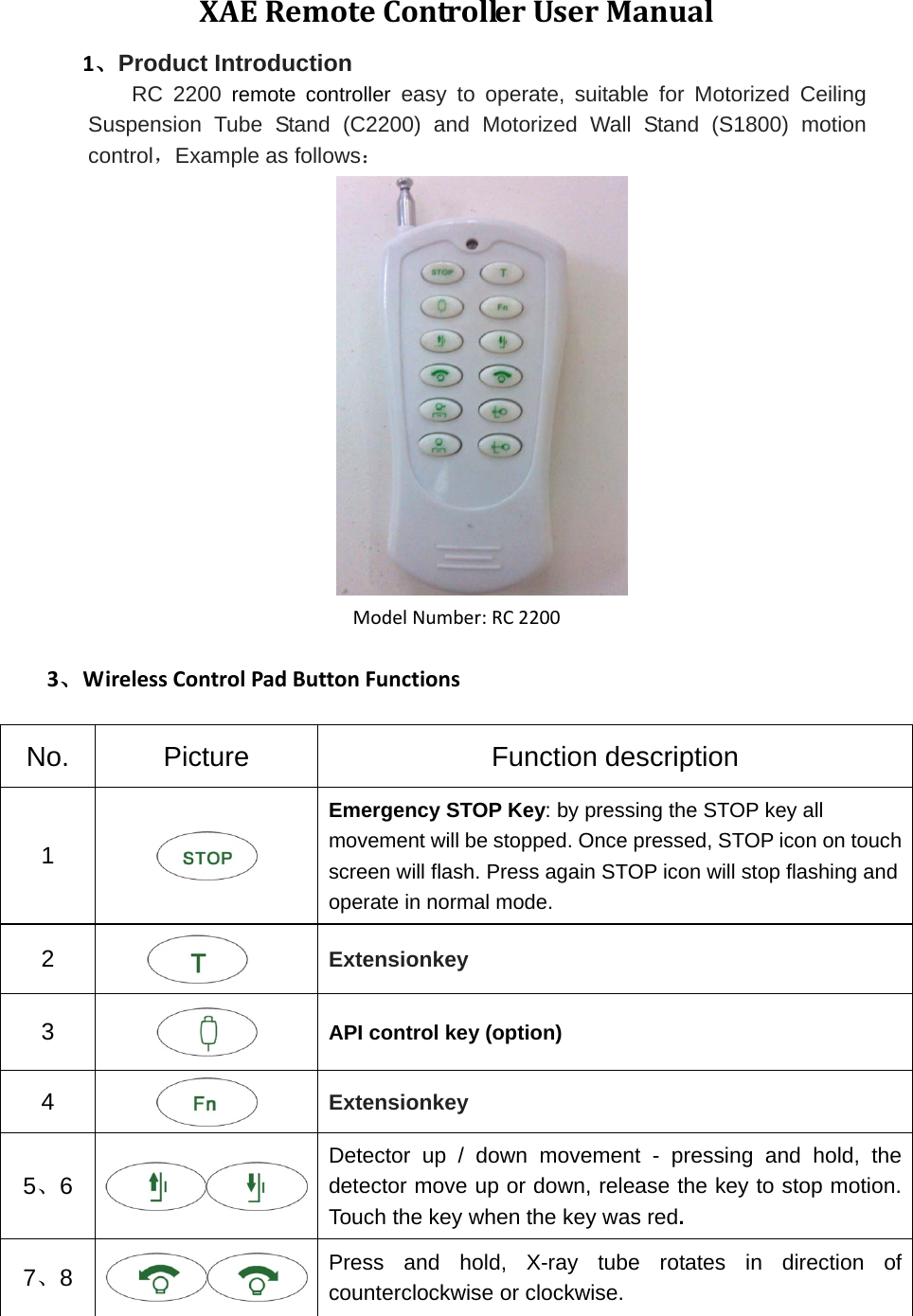 XAERemoteControllerUserManual1、Product IntroductionRC 2200 remote controller easy to operate,suitable for Motorized Ceiling Suspension Tube Stand (C2200) and Motorized Wall Stand (S1800) motion control，Example as follows：ModelNumber:RC2200 3、WirelessControlPadButtonFunctionsNo.  Picture   Function description  1   Emergency STOP Key: by pressing the STOP key all movement will be stopped. Once pressed, STOP icon on touch screen will flash. Press again STOP icon will stop flashing and operate in normal mode. 2   Extensionkey 3   API control key (option) 4   Extensionkey 5、6   Detector up / down movement - pressing and hold, the detector move up or down, release the key to stop motion. Touch the key when the key was red. 7、8   Press and hold, X-ray tube rotates in direction of counterclockwise or clockwise. 