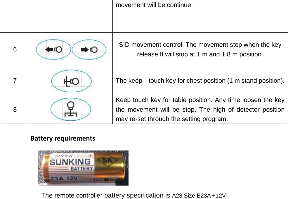 movement will be continue. 6  SID movement control. The movement stop when the key release.It will stop at 1 m and 1.8 m position.   7  The keep    touch key for chest position (1 m stand position).8  Keep touch key for table position. Any time loosen the key the movement will be stop. The high of detector position may re-set through the setting program. BatteryrequirementsThe remote controller battery specification is A23 Size E23A +12V 