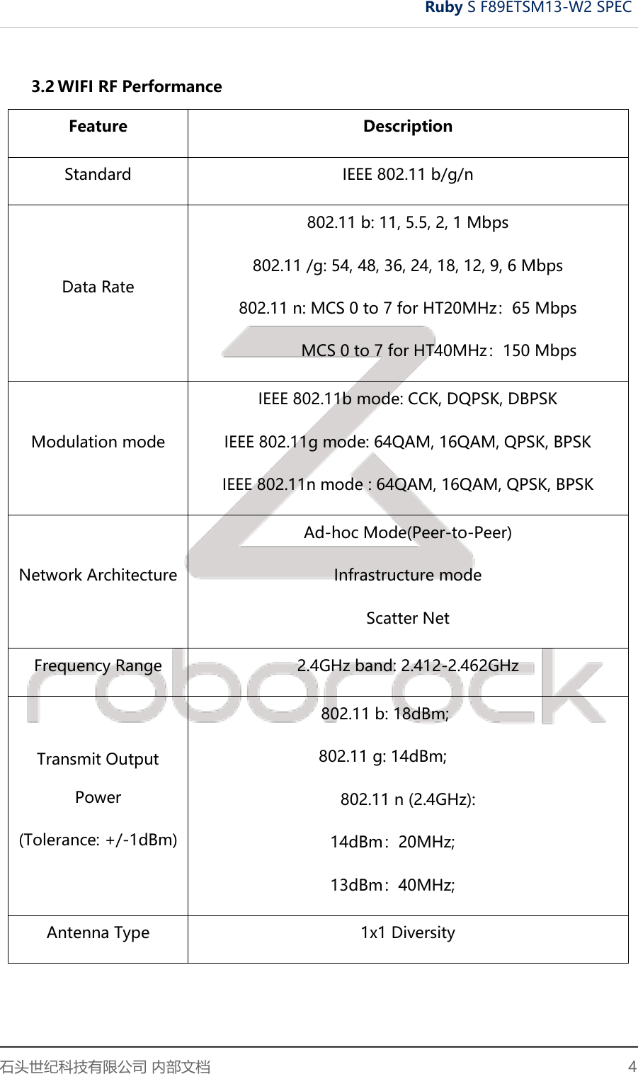 Page 4 of Beijing Roborock Technology RSW01 F89ETSM13-W2 User Manual rev 1