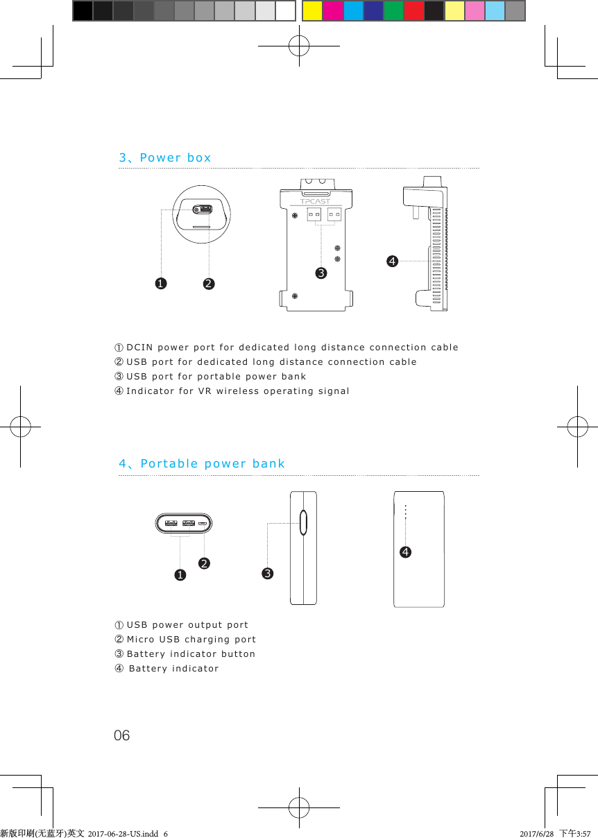 063、Power box4、Portable power bank①DCIN power port for dedicated long distance connection cable②USB port for dedicated long distance connection cable③USB port for portable power bank④Indicator for VR wireless operating signal1234①USB power output port②Micro USB charging port③Battery indicator button④Battery indicator1243新版印刷(无蓝牙)英文  2017-06-28-US.indd   6 2017/6/28   下午3:57