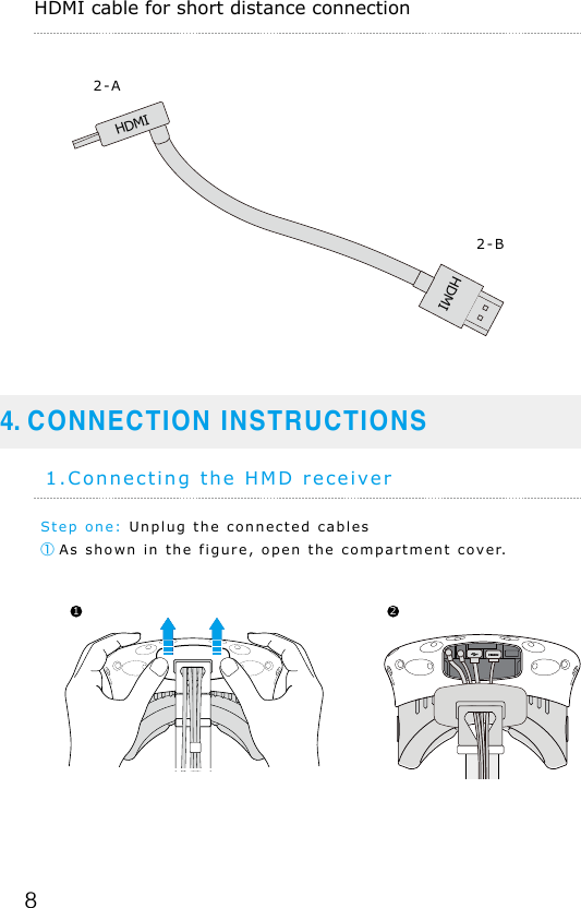 84. CONNECTION INSTRUCTIONSHDMI cable for short distance connection2-A2-BStep one: Unplug the connected cables① As shown in the figure, open the compartment cover.1.Connecting the HMD receiver1 2HDMIHDMI