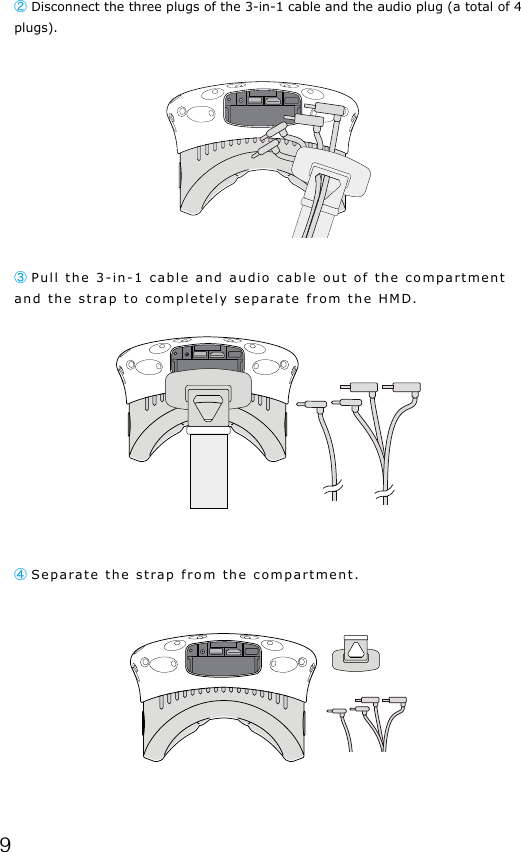 9② Disconnect the three plugs of the 3-in-1 cable and the audio plug (a total of 4 plugs). ③ Pull the 3-in-1 cable and audio cable out of the compartment and the strap to completely separate from the HMD.④ Separate the strap from the compartment.