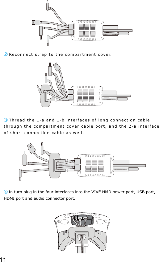 11② Reconnect strap to the compartment cover.③ Thread the 1-a and 1-b interfaces of long connection cable through the compartment cover cable port, and the 2-a interface of short connection cable as well. ④In turn plug in the four interfaces into the VIVE HMD power port, USB port, HDMI port and audio connector port.