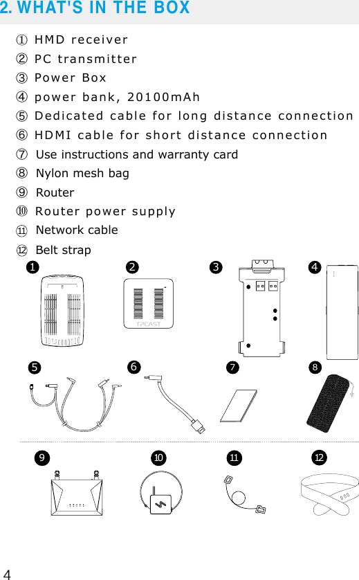 42. WHAT'S IN THE BOX910 11② PC transmitter③ Power Box⑦  Use instructions and warranty card④ power bank, 20100mAh⑤ Dedicated cable for long distance connection⑥ HDMI cable for short distance connection⑧  Nylon mesh bag① HMD receiver⑨  Router⑩Router power supply1 2 357 846     Network cable11     Belt strap1212