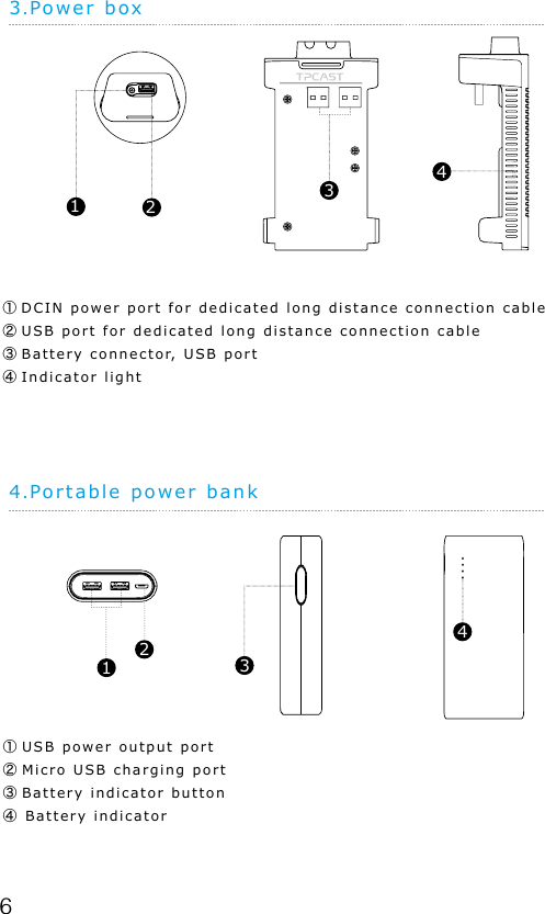 63.Power box4.Portable power bank①DCIN power port for dedicated long distance connection cable②USB port for dedicated long distance connection cable③Battery connector, USB port④Indicator light1234①USB power output port②Micro USB charging port③Battery indicator button④Battery indicator1243