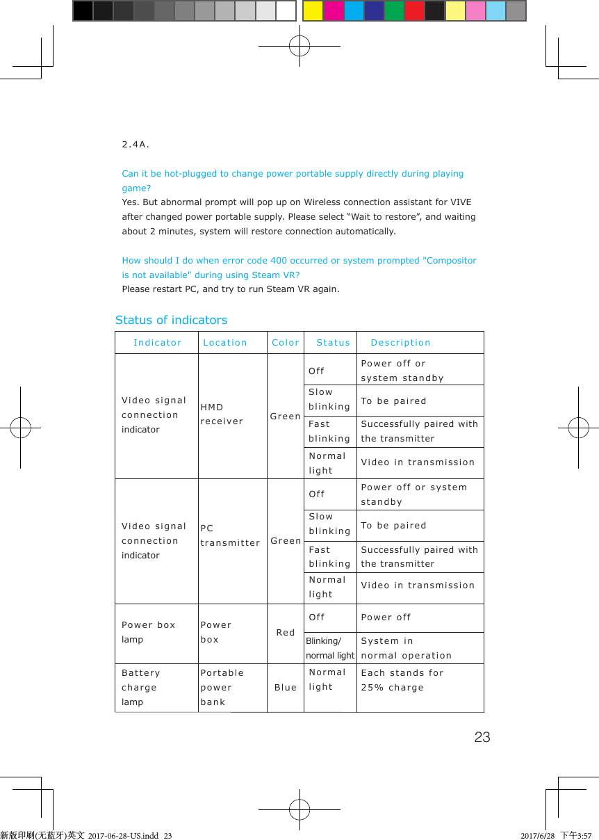 232.4A.Can it be hot-plugged to change power portable supply directly during playing game? Yes. But abnormal prompt will pop up on Wireless connection assistant for VIVE after changed power portable supply. Please select &ldquo;Wait to restore&rdquo;, and waiting about 2 minutes, system will restore connection automatically. How should I do when error code 400 occurred or system prompted "Compositor is not available" during using Steam VR?Please restart PC, and try to run Steam VR again.IndicatorVideo signal connectionindicatorVideo signalconnectionindicatorHMDreceiverPower boxPower boxlampPortable power bankBatterychargelampPCtransmitterGreenGreenRedBlueOffOffOffSlowblinkingSlowblinkingFastblinkingBlinking/normal lightNormal lightNormal lightNormal lightPower off orsystem standbyPower off or systemstandbyTo be pairedTo be pairedSuccessfully paired withthe transmitterSuccessfully paired withthe transmitterVideo in transmissionVideo in transmissionSystem innormal operationEach stands for25% chargePower offLocation Color Status DescriptionStatus of indicatorsFastblinking新版印刷(无蓝牙)英文  2017-06-28-US.indd   23 2017/6/28   下午3:57