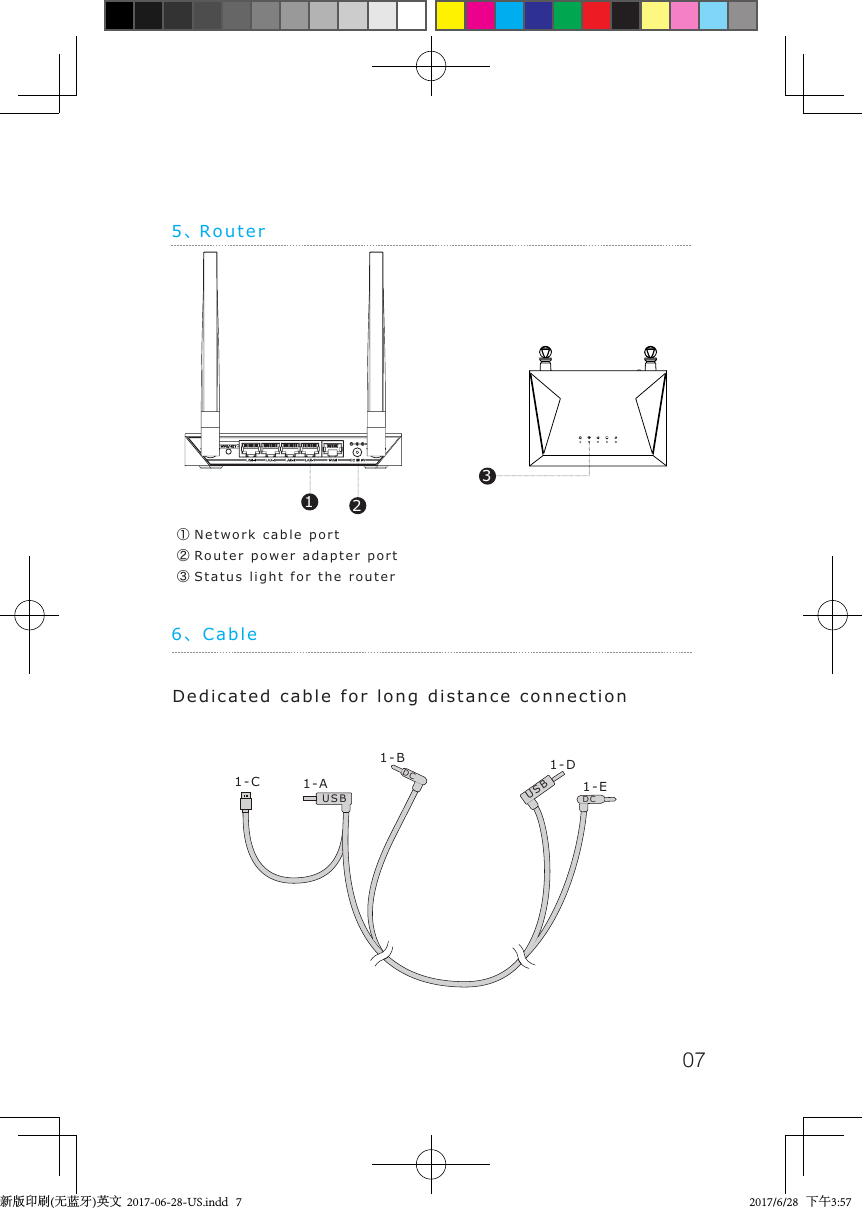 075、Router①Network cable port   ②Router power adapter port③Status light for the router 6、CableDedicated cable for long distance connection1-A1-C1-B 1-D1-EUSBUSBDCDC231新版印刷(无蓝牙)英文  2017-06-28-US.indd   7 2017/6/28   下午3:57