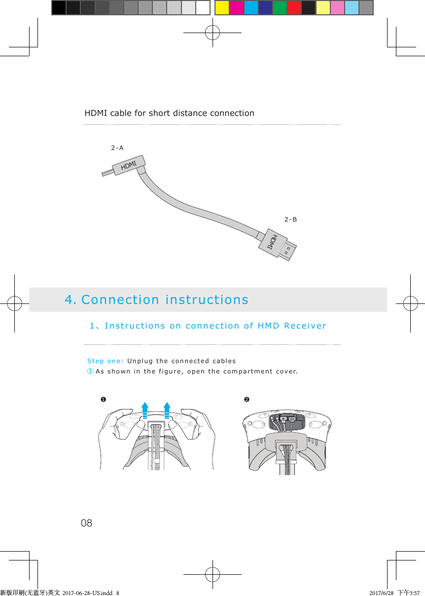 084. Connection instructionsHDMI cable for short distance connection2-A2-BStep one: Unplug the connected cables① As shown in the figure, open the compartment cover.1、Instructions on connection of HMD Receiver1 2HDMIHDMI新版印刷(无蓝牙)英文  2017-06-28-US.indd   8 2017/6/28   下午3:57