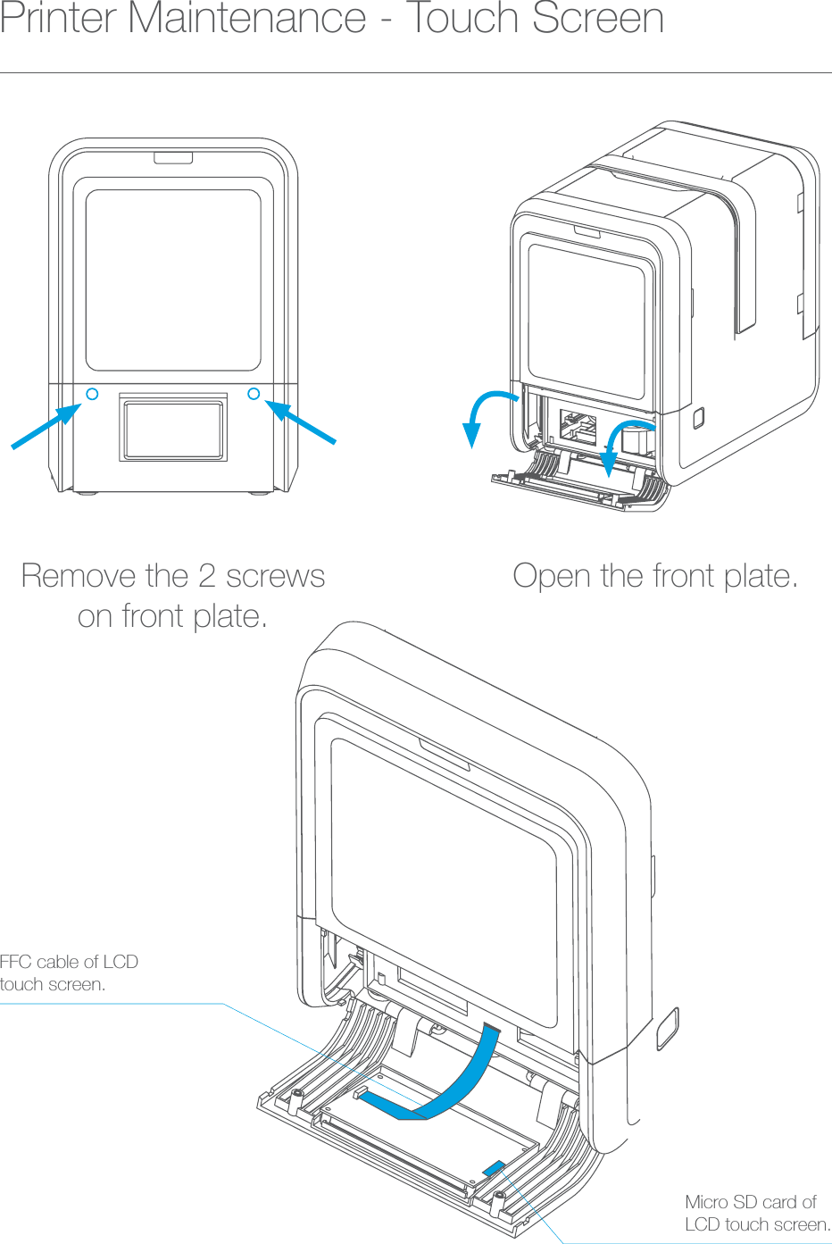 Printer Maintenance - Touch ScreenRemove the 2 screwson front plate.FFC cable of LCDtouch screen.Micro SD card ofLCD touch screen.Open the front plate.