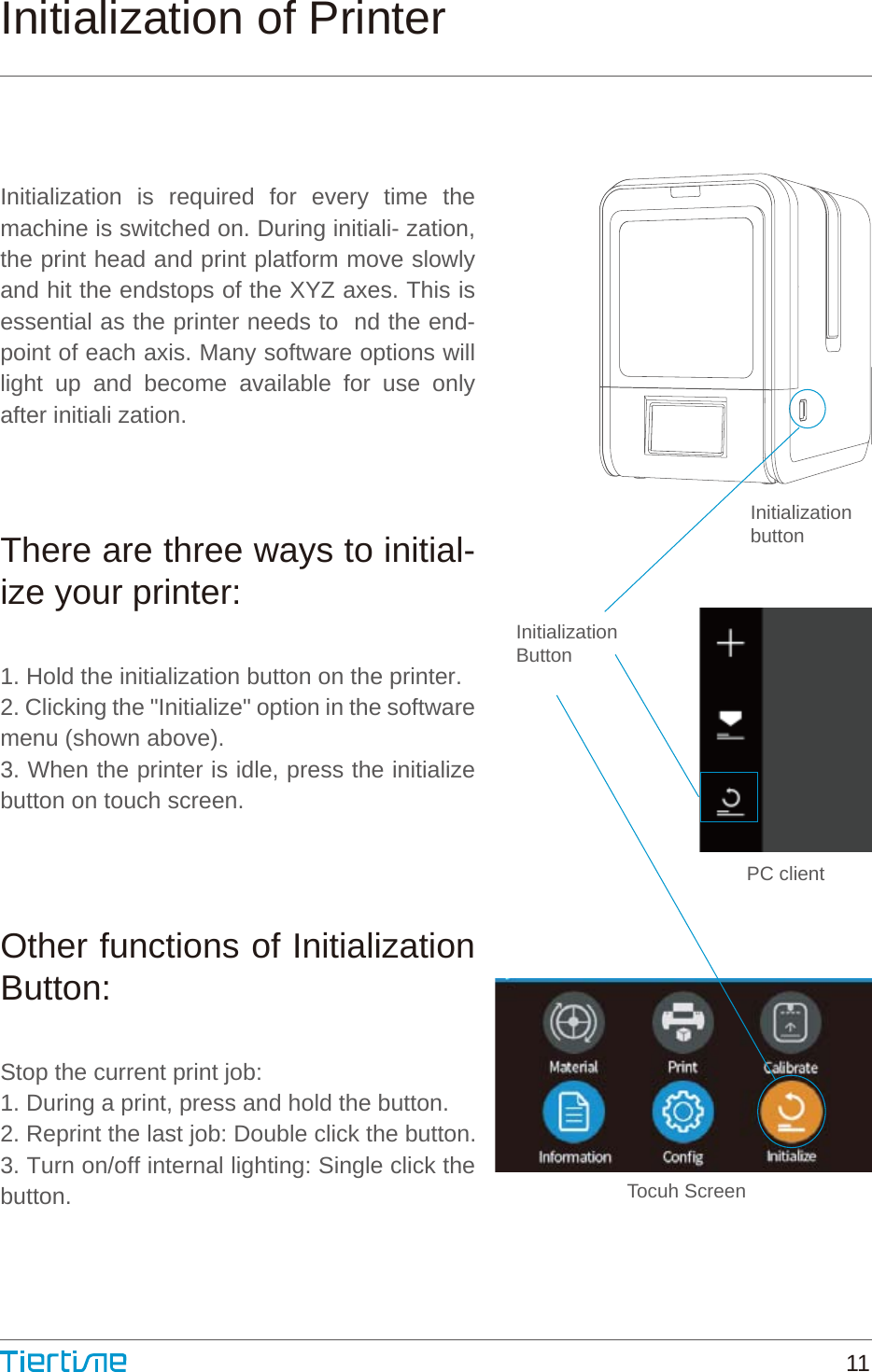 Initialization of PrinterInitialization is required for every time the machine is switched on. During initiali- zation, the print head and print platform move slowly and hit the endstops of the XYZ axes. This is essential as the printer needs to  nd the end-point of each axis. Many software options will light up and become available for use only after initiali zation.There are three ways to initial-ize your printer:1. Hold the initialization button on the printer.2. Clicking the &quot;Initialize&quot; option in the software menu (shown above).3. When the printer is idle, press the initialize button on touch screen.Other functions of Initialization Button:Stop the current print job:1. During a print, press and hold the button.2. Reprint the last job: Double click the button.3. Turn on/off internal lighting: Single click the button.InitializationButtonInitializationbuttonPC clientTocuh Screen11