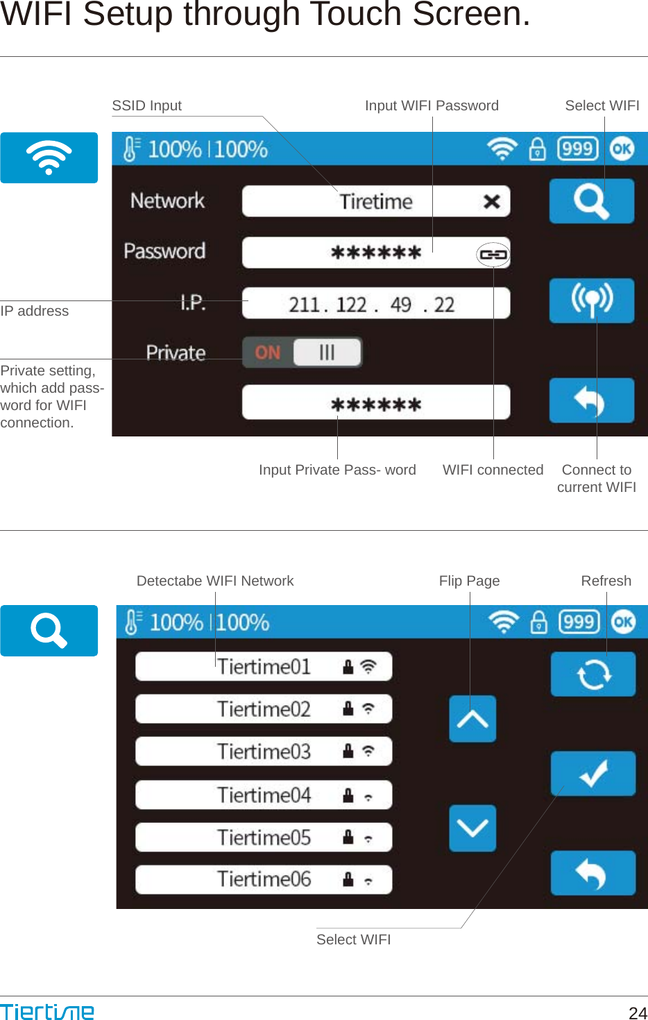 IP address Private setting, which add pass-word for WIFIconnection.SSID Input Input WIFI PasswordInput Private Pass- wordSelect WIFI WIFI connected Connect tocurrent WIFIWIFI Setup through Touch Screen.Detectabe WIFI NetworkSelect WIFIFlip Page Refresh24