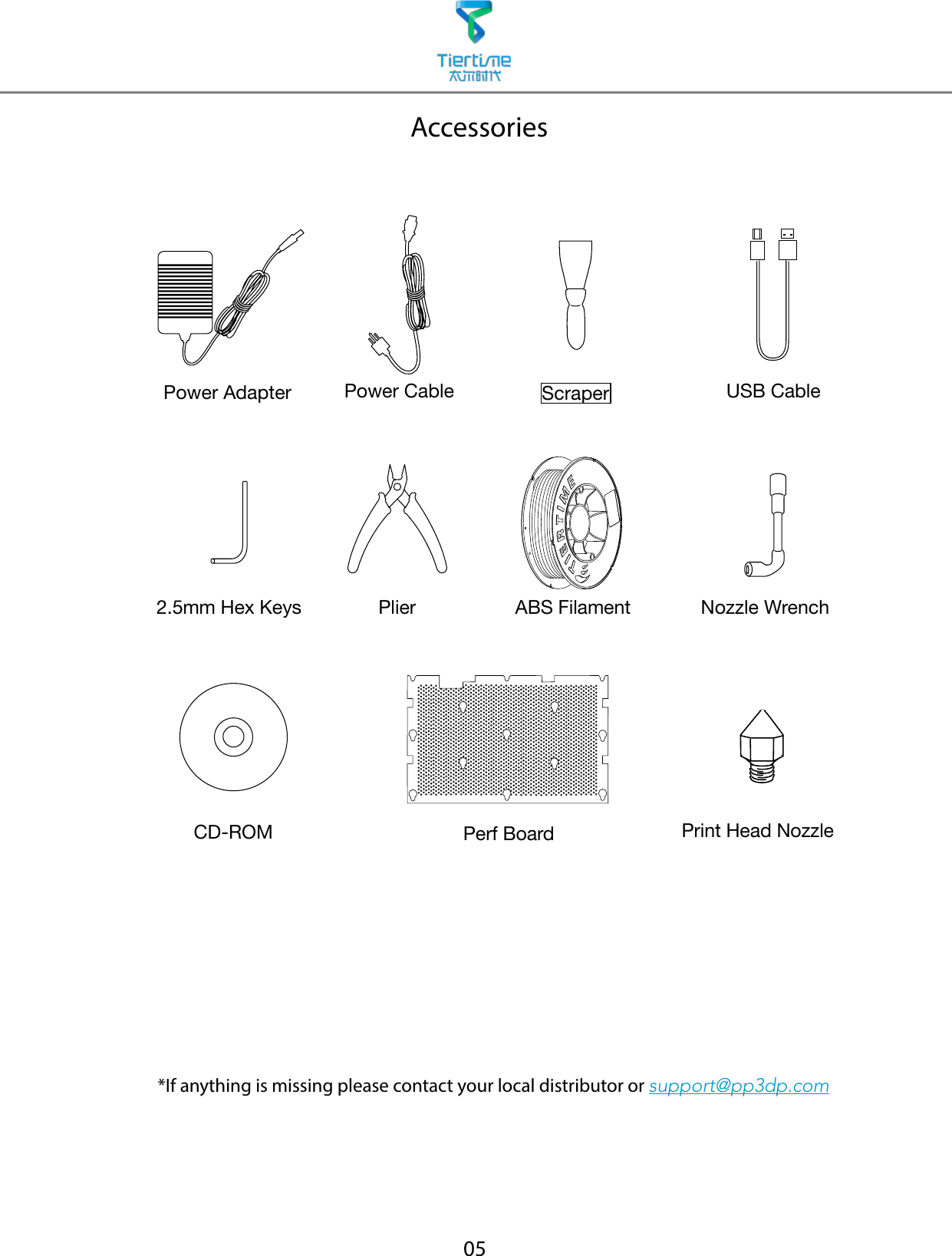 05AccessoriesABS Filament Nozzle WrenchPlier*If anything is missing please contact your local distributor or support@pp3dp.com2.5mm Hex KeysPower Adapter USB CableScraperCD-ROMPower CablePerf Board Print Head Nozzle