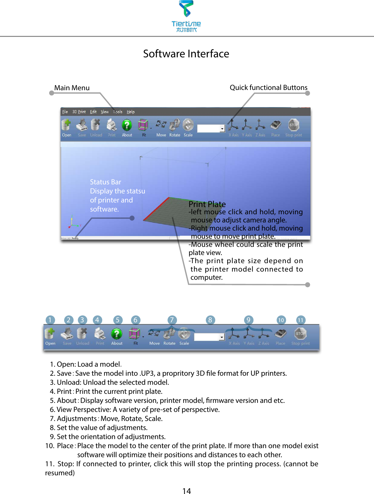 14Quick functional ButtonsMain MenuStatus BarDisplay the statsu of printer and software.Software Interface   1. Open: Load a model.   2. Save:Save the model into .UP3, a propritory 3D le format for UP printers.   3. Unload: Unload the selected model.   4. Print:Print the current print plate.   5. About:Display software version, printer model, rmware version and etc.   6. View Perspective: A variety of pre-set of perspective.   7. Adjustments:Move, Rotate, Scale.   8. Set the value of adjustments.   9. Set the orientation of adjustments.10. Place: Place the model to the center of the print plate. If more than one model exist software will optimize their positions and distances to each other.11. Stop: If connected to printer, click this will stop the printing process. (cannot be resumed)1234567891011Print Plate- left mouse click and hold, moving mouse to adjust camera angle.- Right mouse click and hold, moving mouse to move print plate.-Mouse wheel could scale the print plate view.- The print plate size depend on the printer model connected to computer.