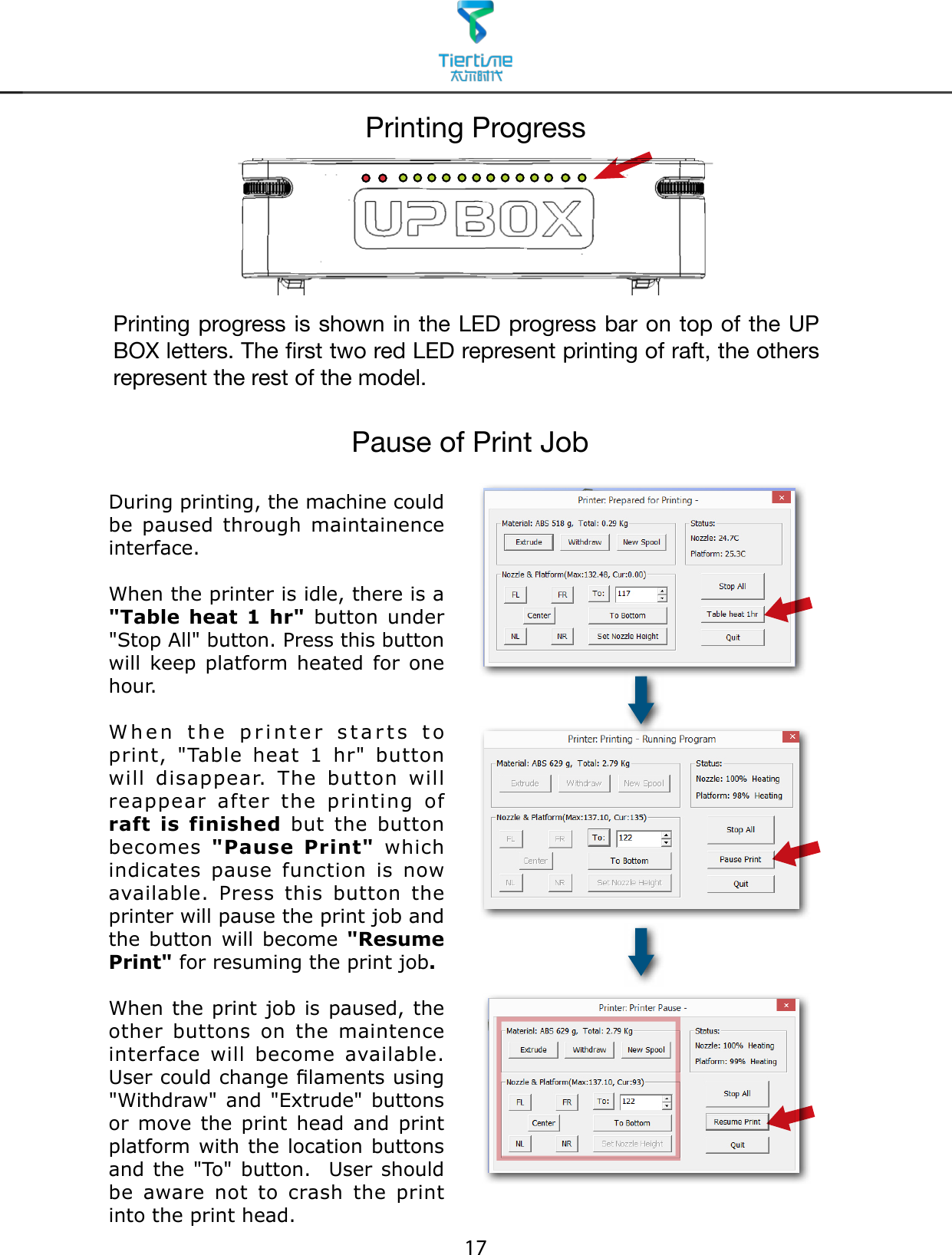 17Pause of Print JobDuring printing, the machine could be paused through maintainence interface.When the printer is idle, there is a &quot;Table heat 1 hr&quot; button under &quot;Stop All&quot; button. Press this button will keep platform heated for one hour. When the printer starts to print, &quot;Table heat 1 hr&quot; button will disappear. The button will reappear after the printing of raft is finished but the button becomes  &quot;Pause Print&quot; which indicates pause function is now available. Press this button the printer will pause the print job and the button will become &quot;Resume Print&quot; for resuming the print job.When the print job is paused, the other buttons on the maintence interface will become available. User could change laments using &quot;Withdraw&quot; and &quot;Extrude&quot; buttons or move the print head and print platform with the location buttons and the &quot;To&quot; button.  User should be aware not to crash the print into the print head.Printing ProgressPrinting progress is shown in the LED progress bar on top of the UP BOX letters. The rst two red LED represent printing of raft, the others represent the rest of the model.