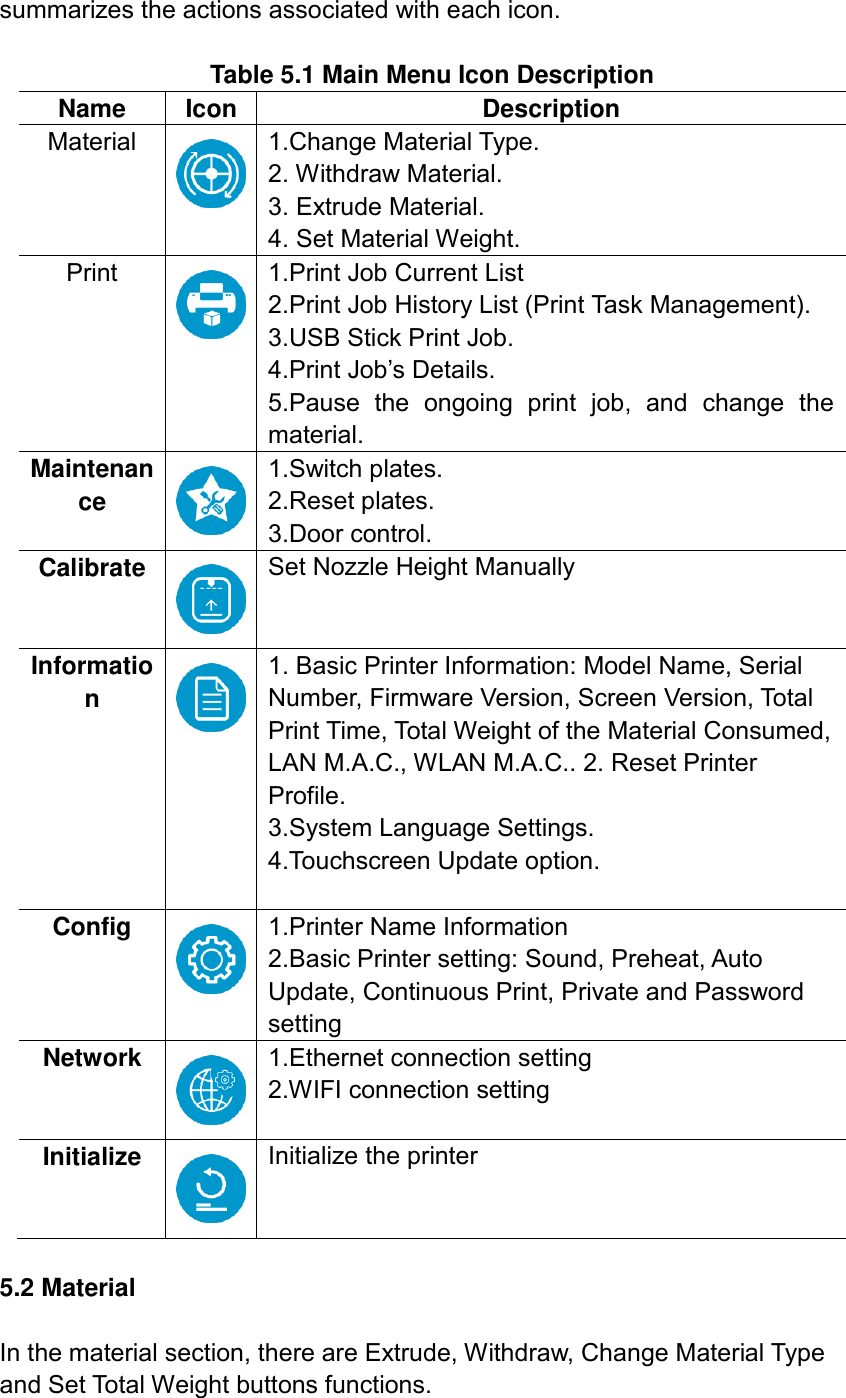 summarizes the actions associated with each icon.  Table 5.1 Main Menu Icon Description Name Icon Description   Material  1.Change Material Type.   2. Withdraw Material. 3. Extrude Material.   4. Set Material Weight. Print  1.Print Job Current List   2.Print Job History List (Print Task Management). 3.USB Stick Print Job. 4.Print Job’s Details. 5.Pause  the  ongoing  print  job,  and  change  the material. Maintenance  1.Switch plates. 2.Reset plates. 3.Door control. Calibrate  Set Nozzle Height Manually Information  1. Basic Printer Information: Model Name, Serial Number, Firmware Version, Screen Version, Total Print Time, Total Weight of the Material Consumed, LAN M.A.C., WLAN M.A.C.. 2. Reset Printer Profile.   3.System Language Settings. 4.Touchscreen Update option.  Config  1.Printer Name Information 2.Basic Printer setting: Sound, Preheat, Auto Update, Continuous Print, Private and Password setting Network  1.Ethernet connection setting 2.WIFI connection setting Initialize  Initialize the printer  5.2 Material  In the material section, there are Extrude, Withdraw, Change Material Type and Set Total Weight buttons functions. 